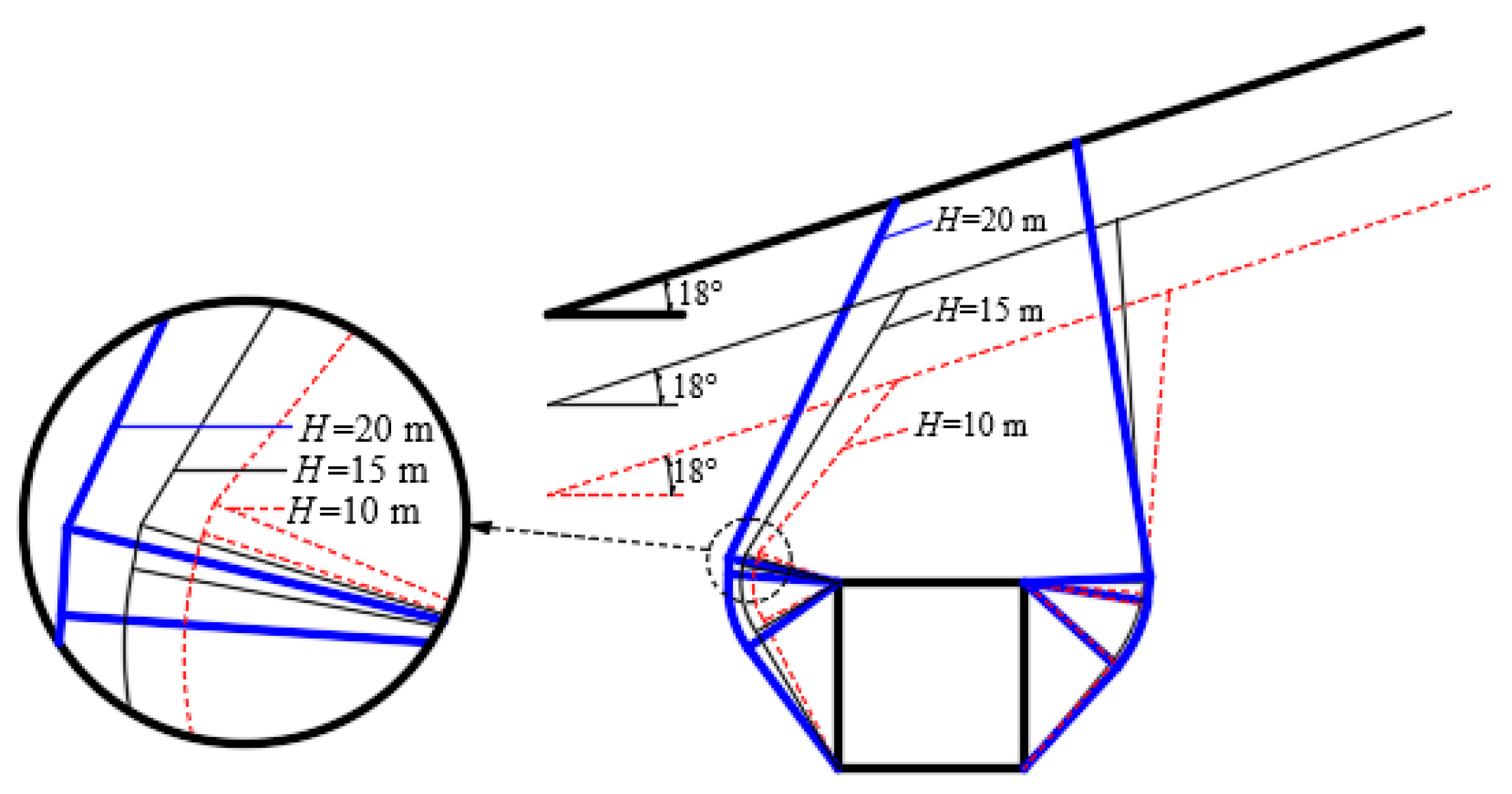 Applsci 15 03153 g007