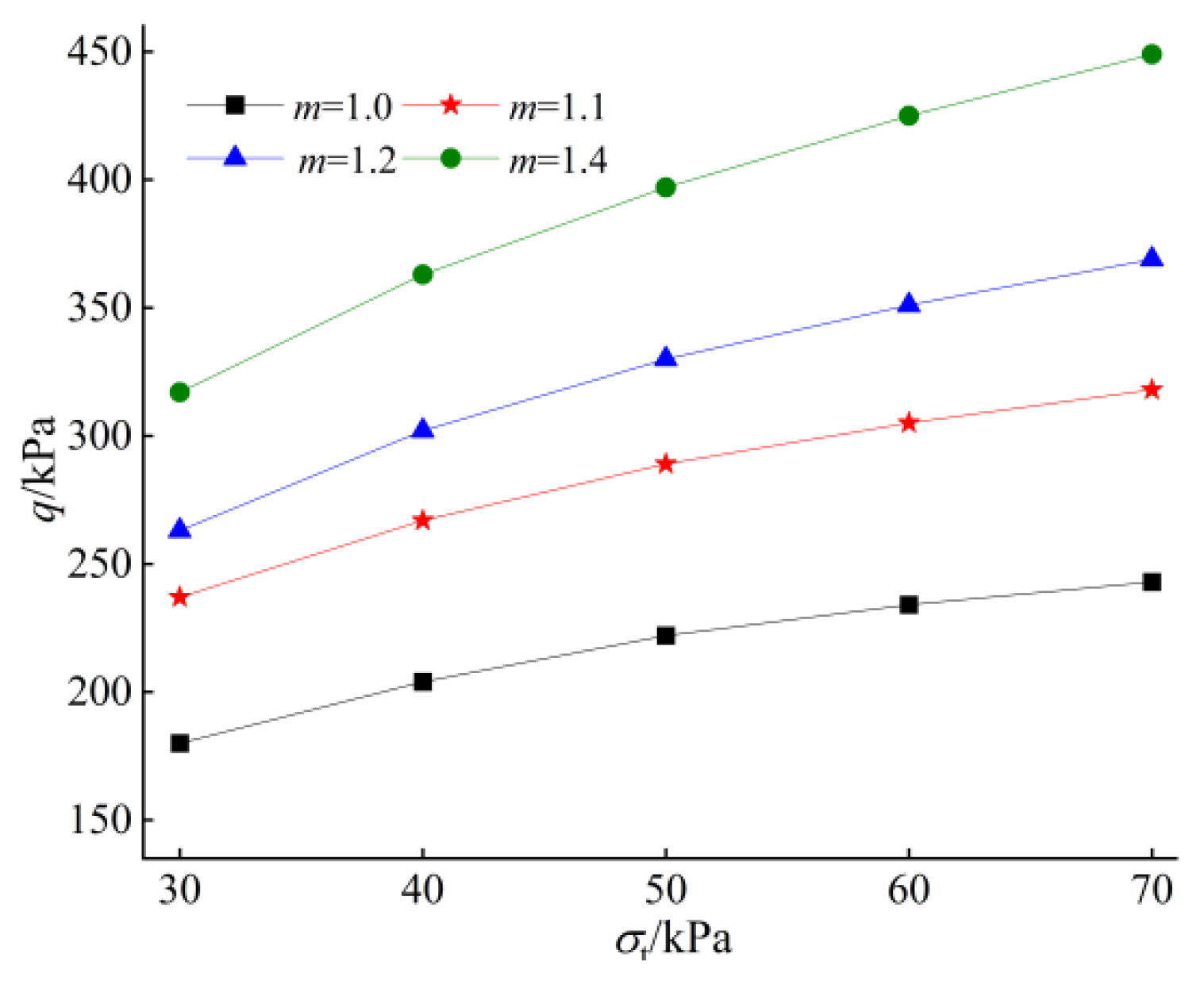 Applsci 15 03153 g010