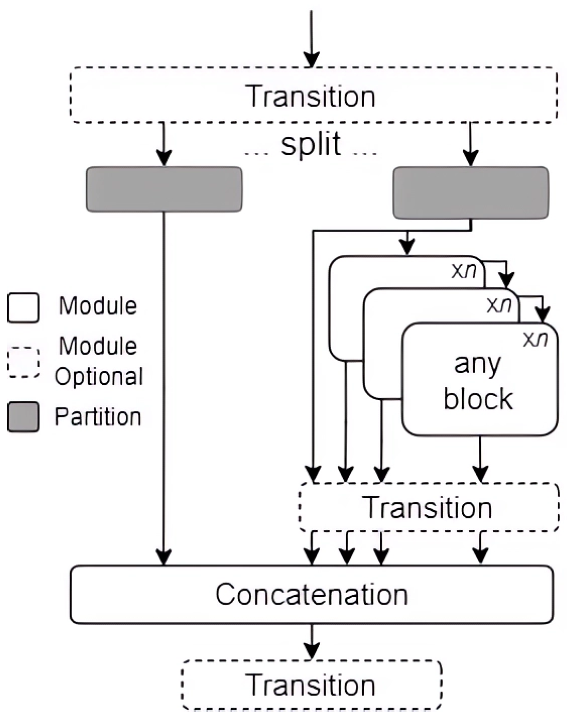 Applsci 15 03154 g004