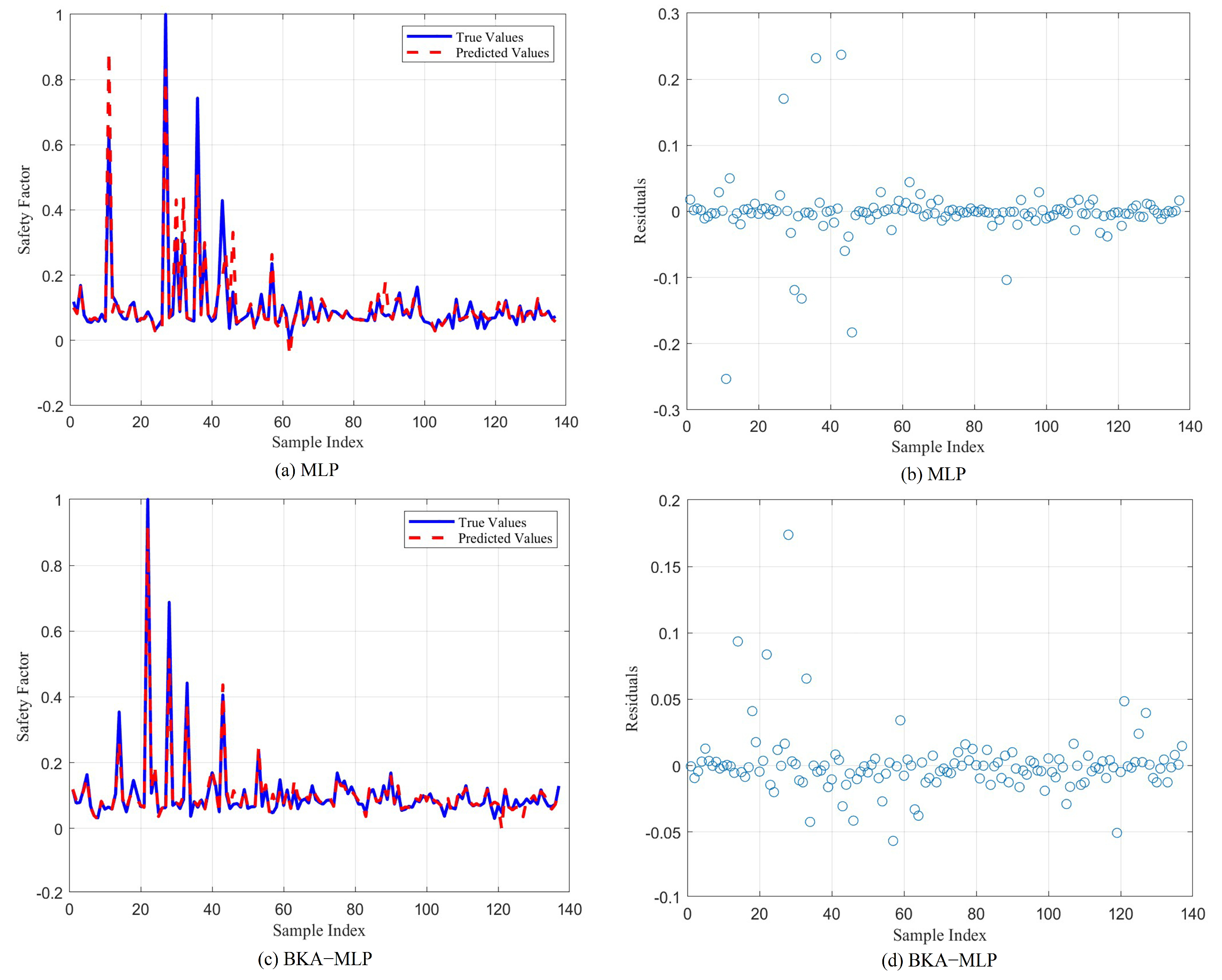 Applsci 15 03158 g005