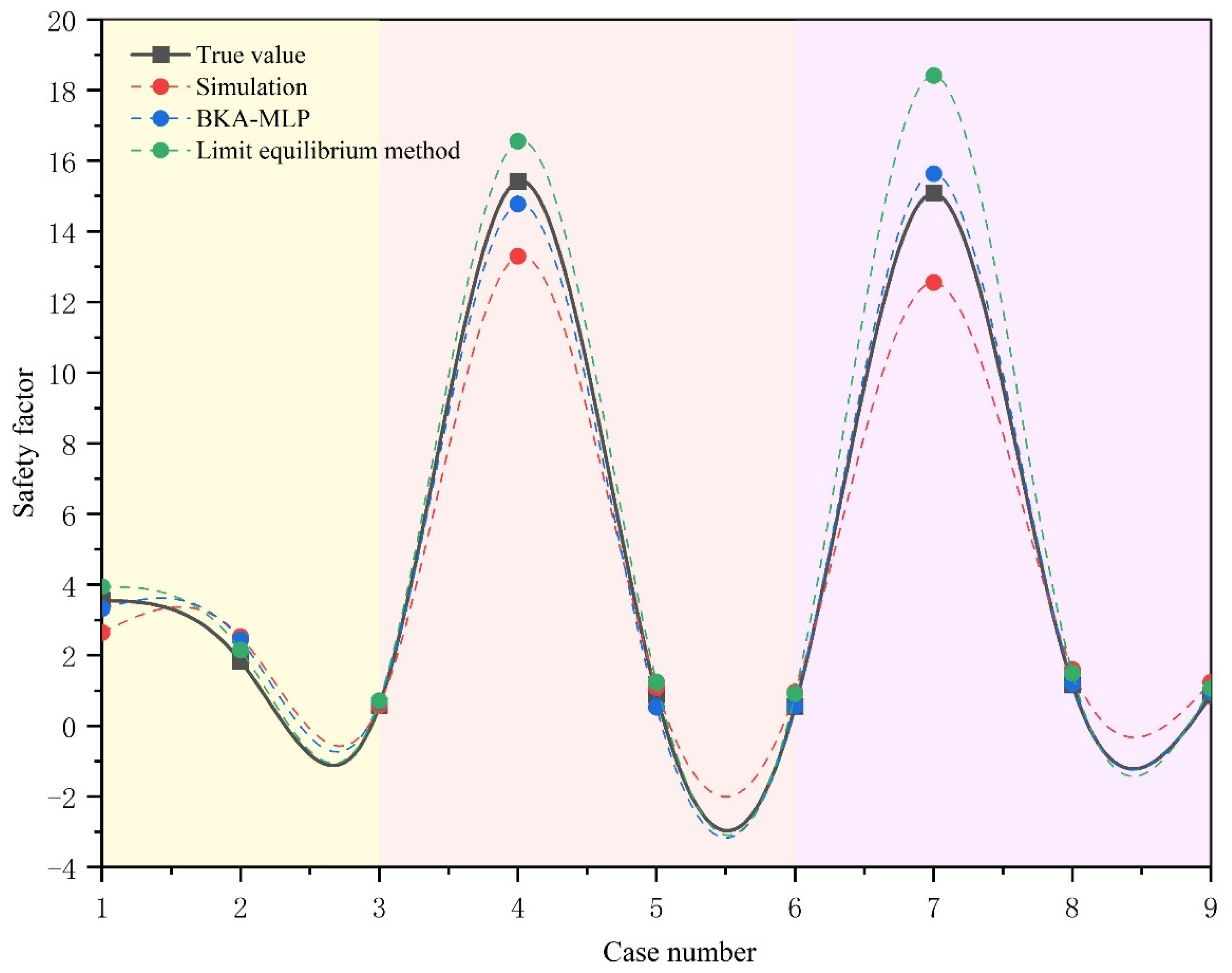 Applsci 15 03158 g008