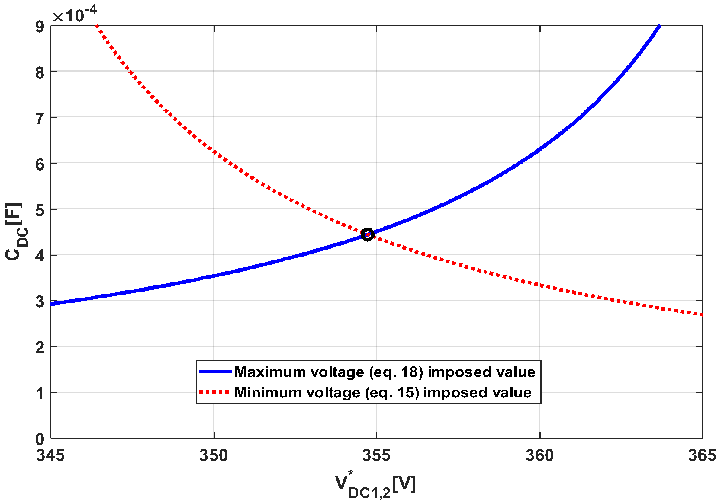 Applsci 15 03159 g005