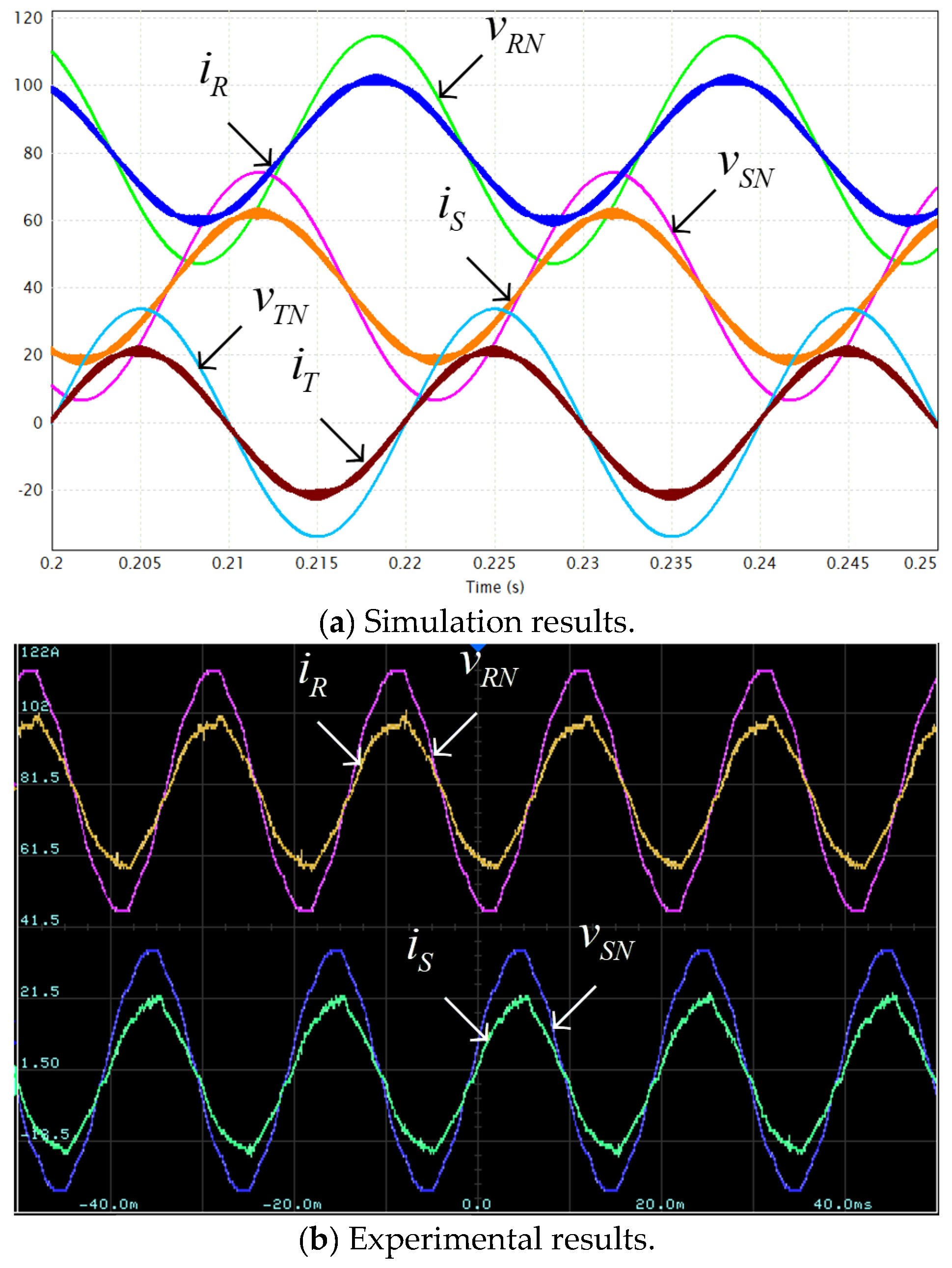 Applsci 15 03159 g008