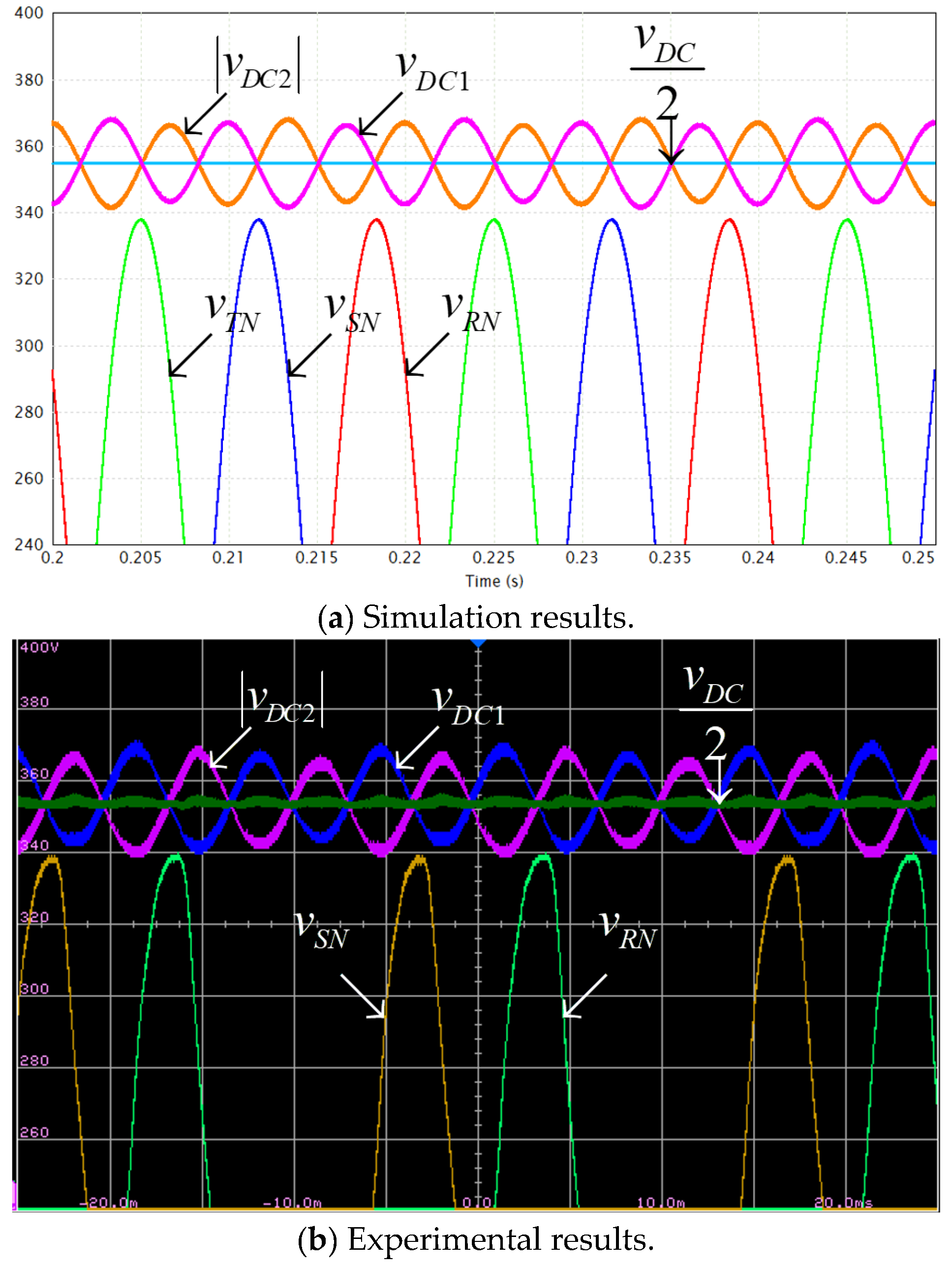 Applsci 15 03159 g009