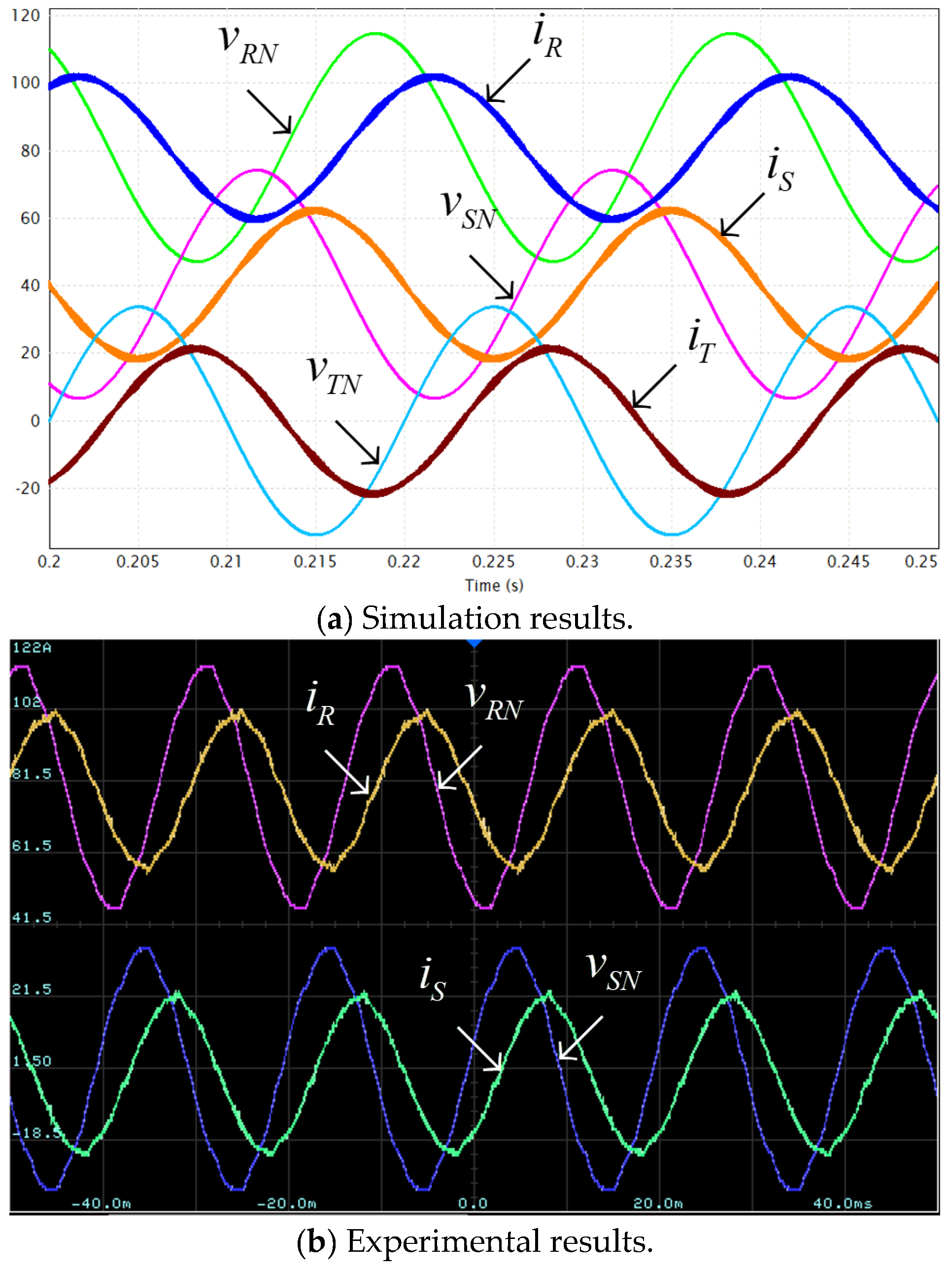 Applsci 15 03159 g010