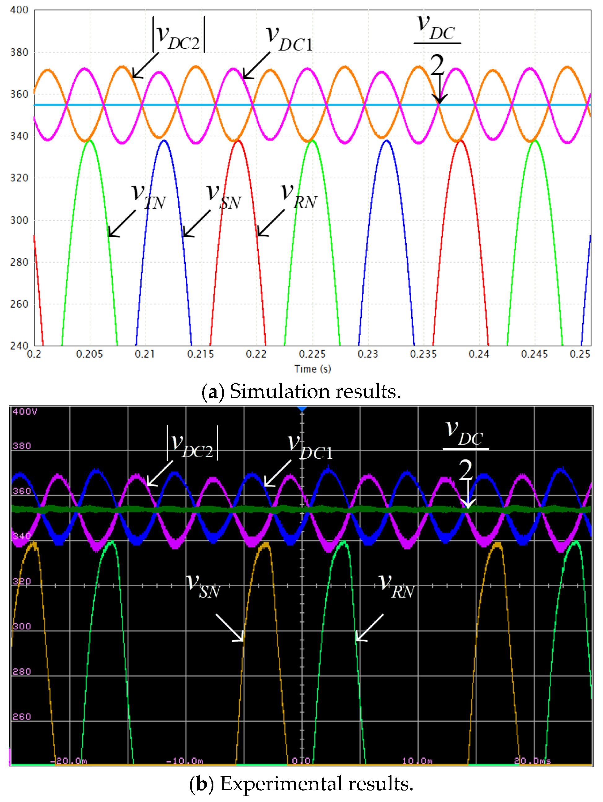 Applsci 15 03159 g011