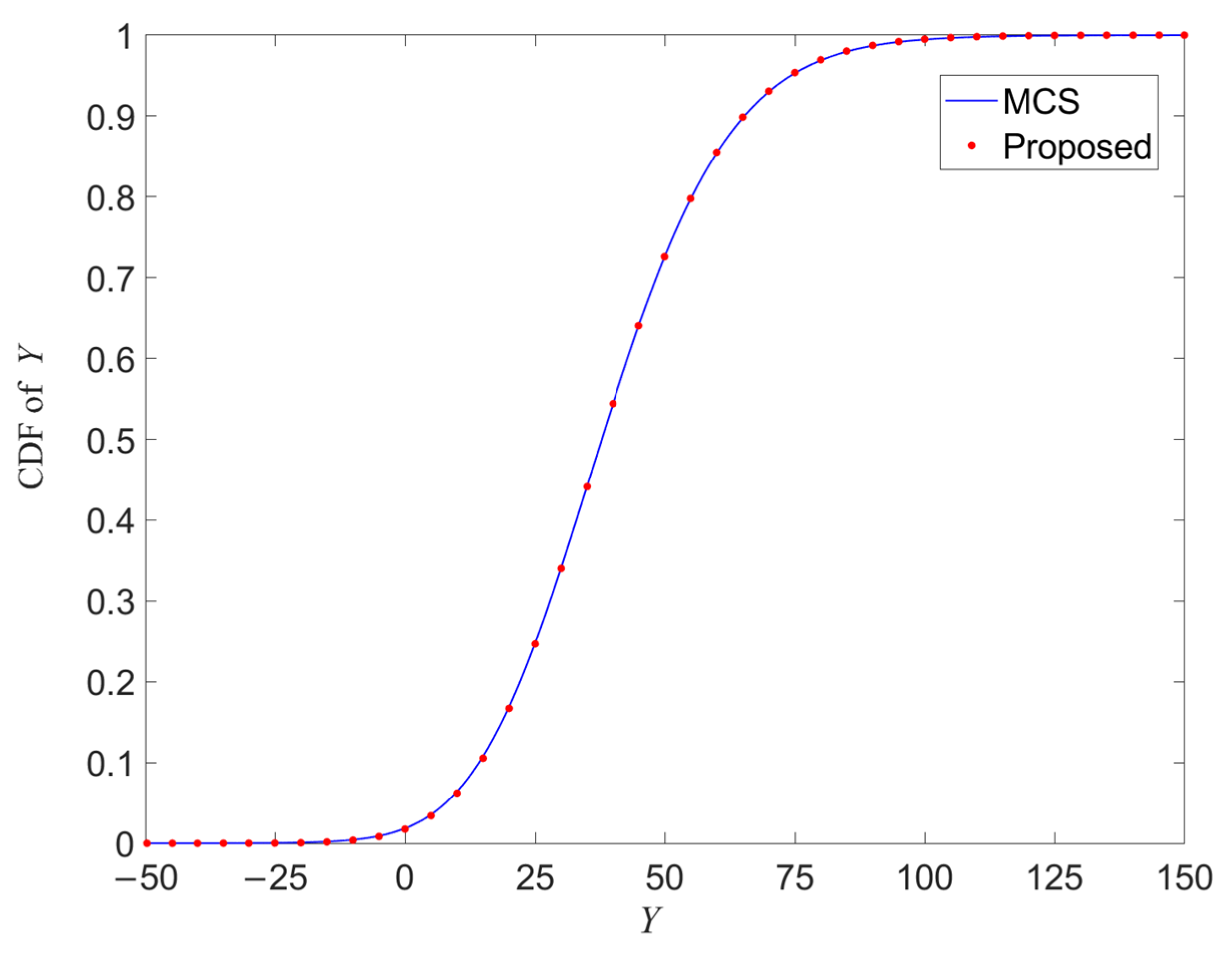 Applsci 15 03160 g004