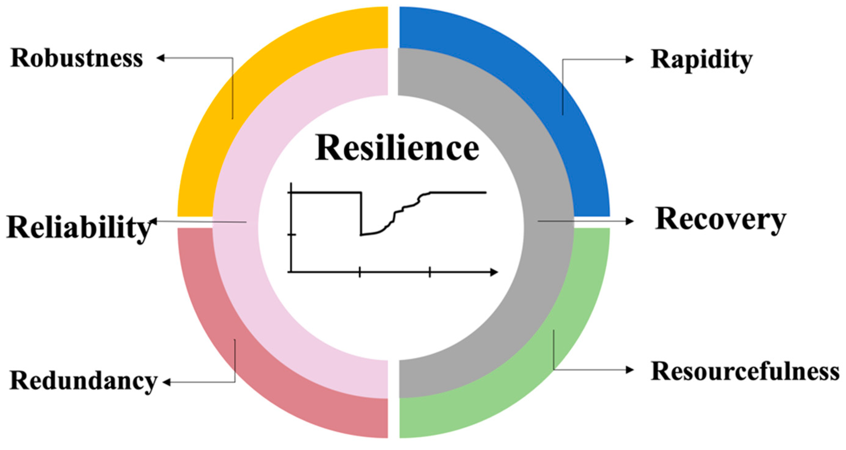 Applsci 15 03161 g001