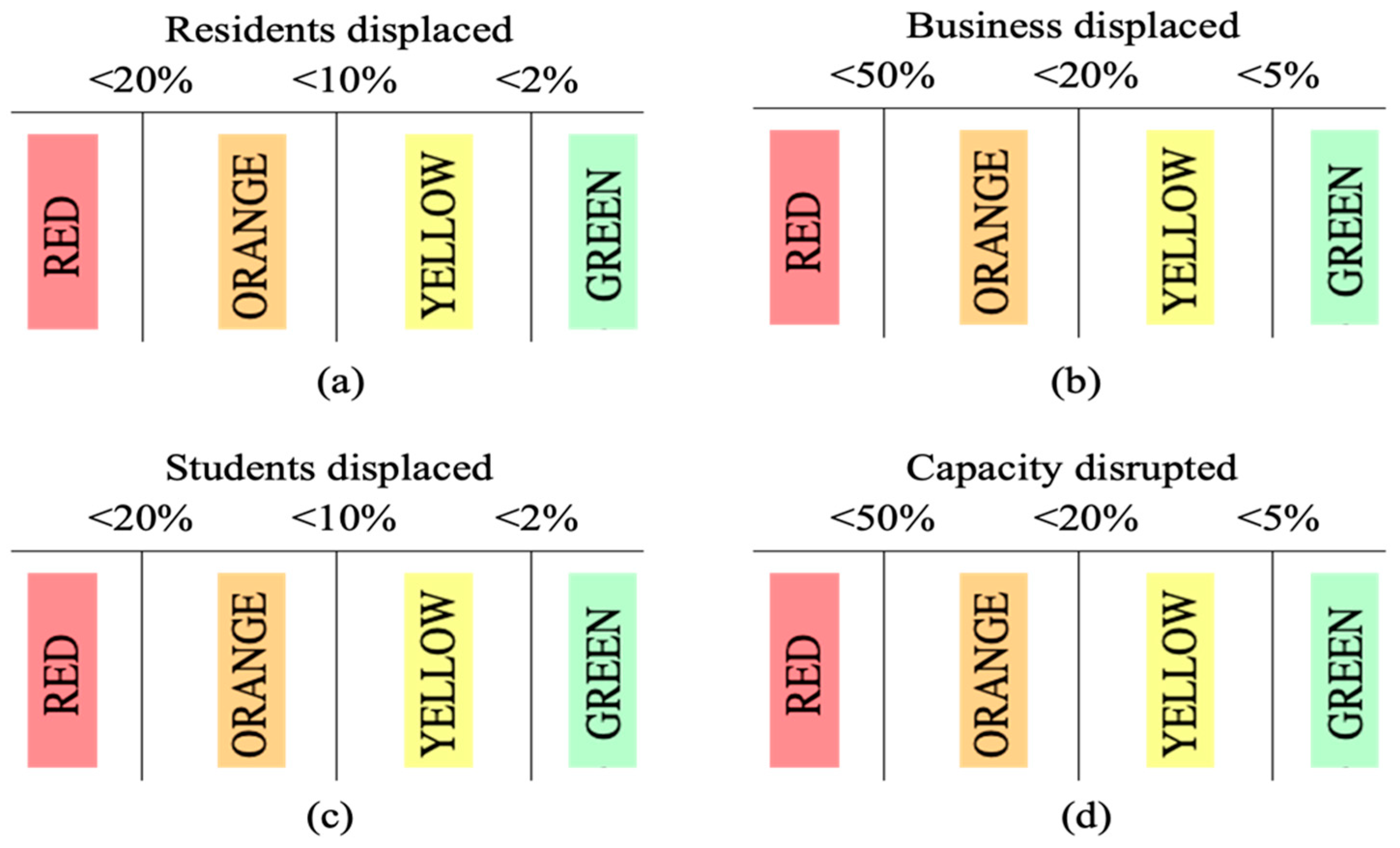Applsci 15 03161 g003
