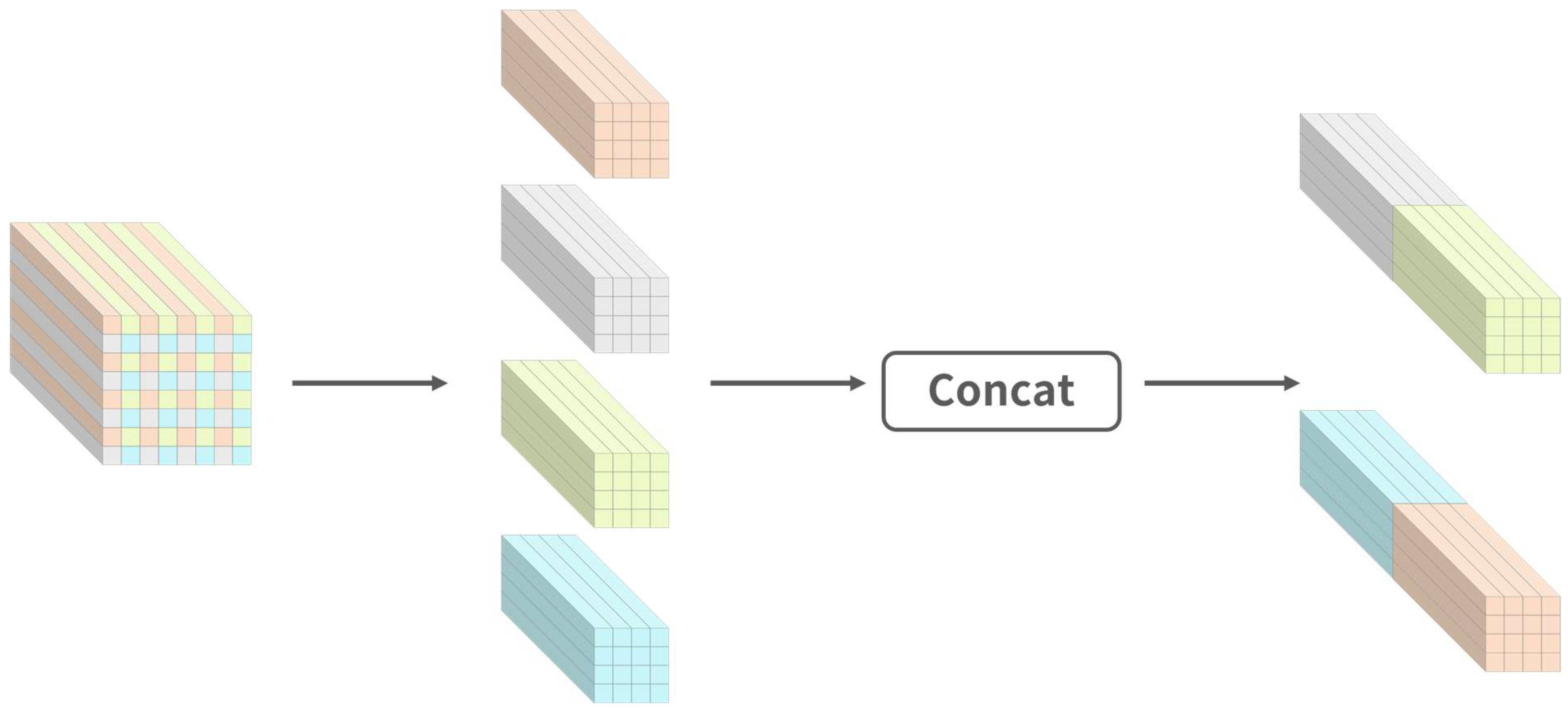 Applsci 15 03163 g003