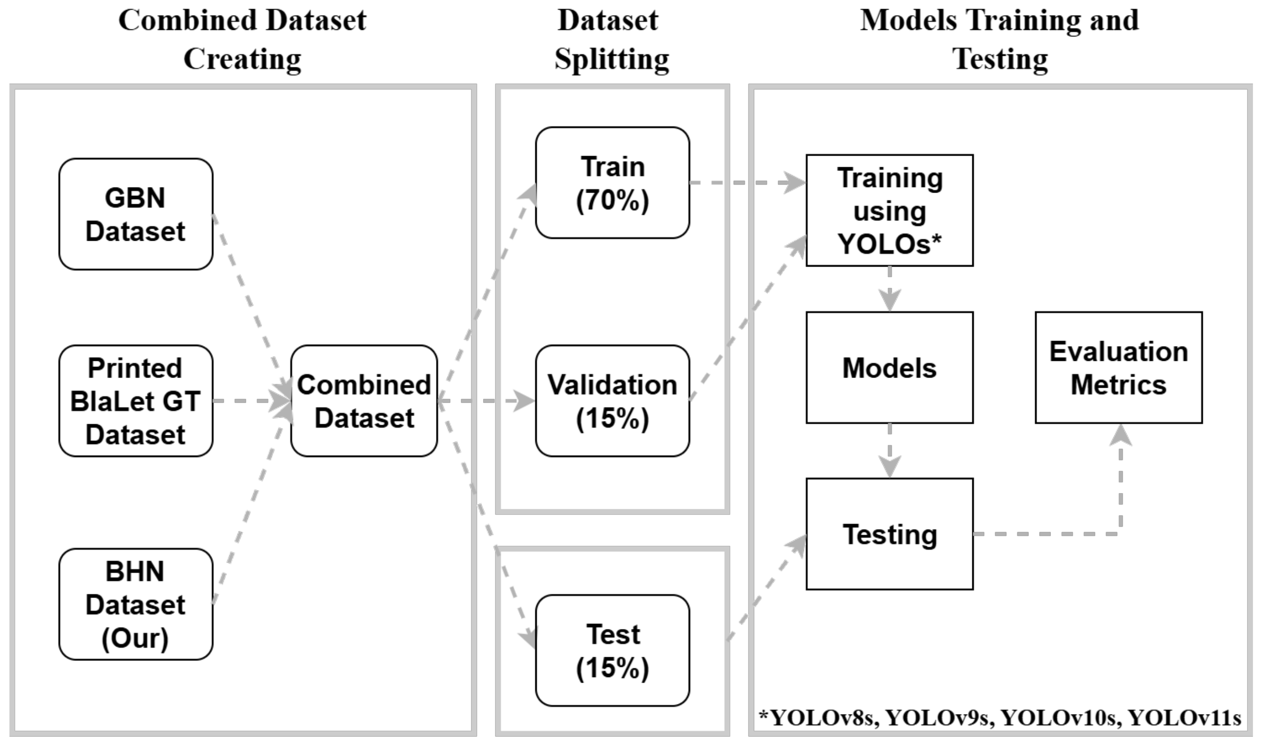 Applsci 15 03164 g001