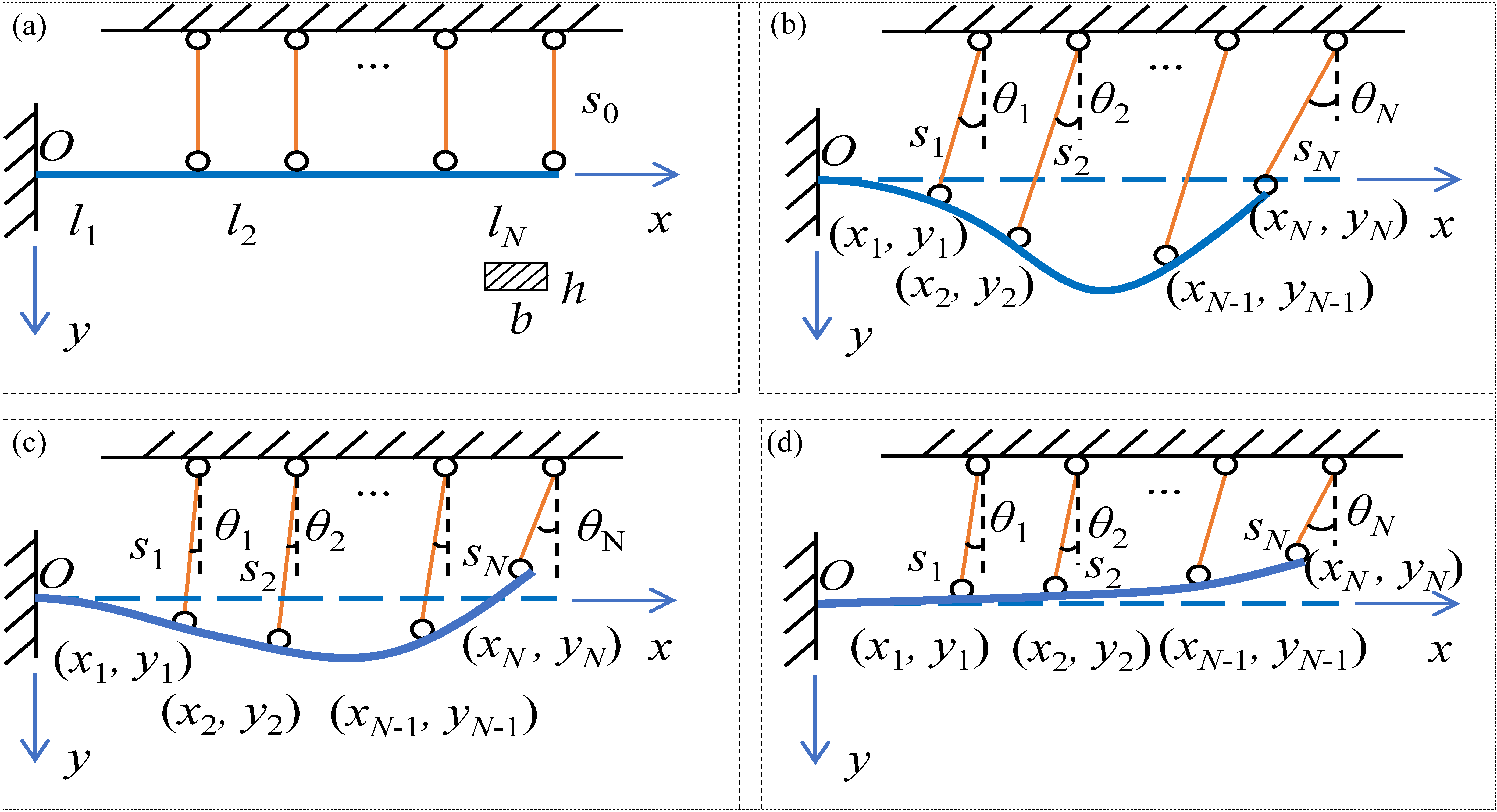 Applsci 15 03169 g002