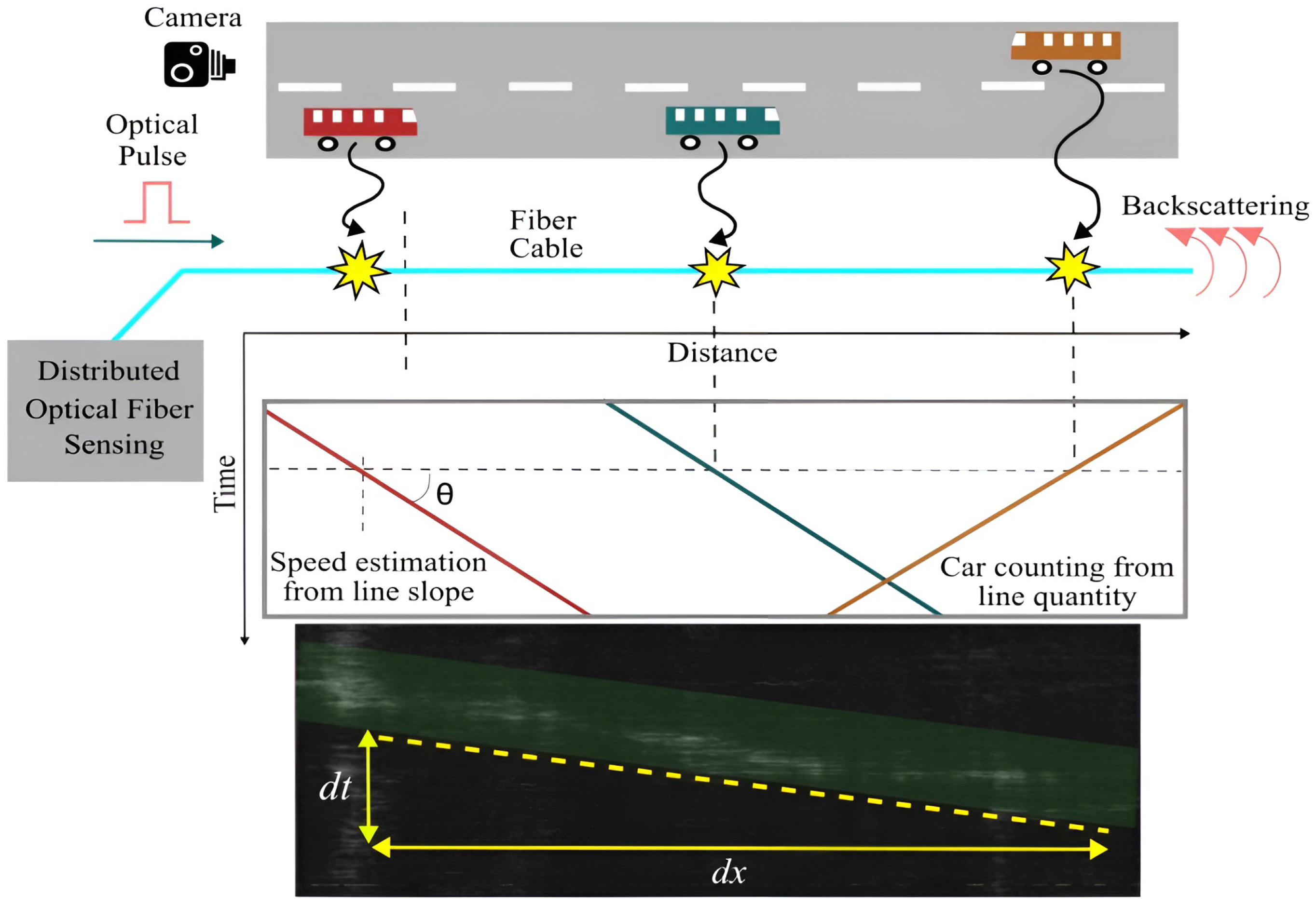 Applsci 15 03170 g001
