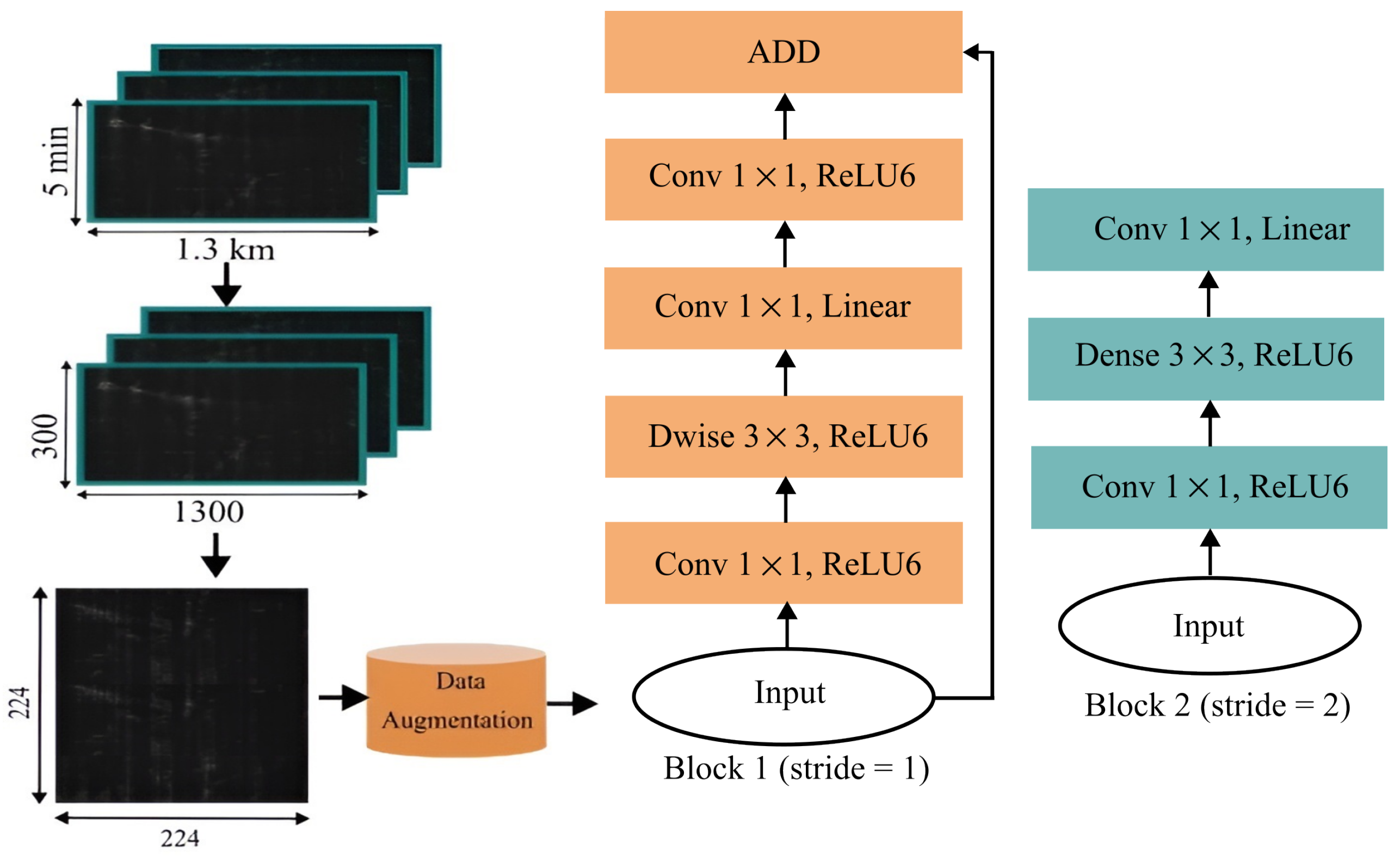 Applsci 15 03170 g004