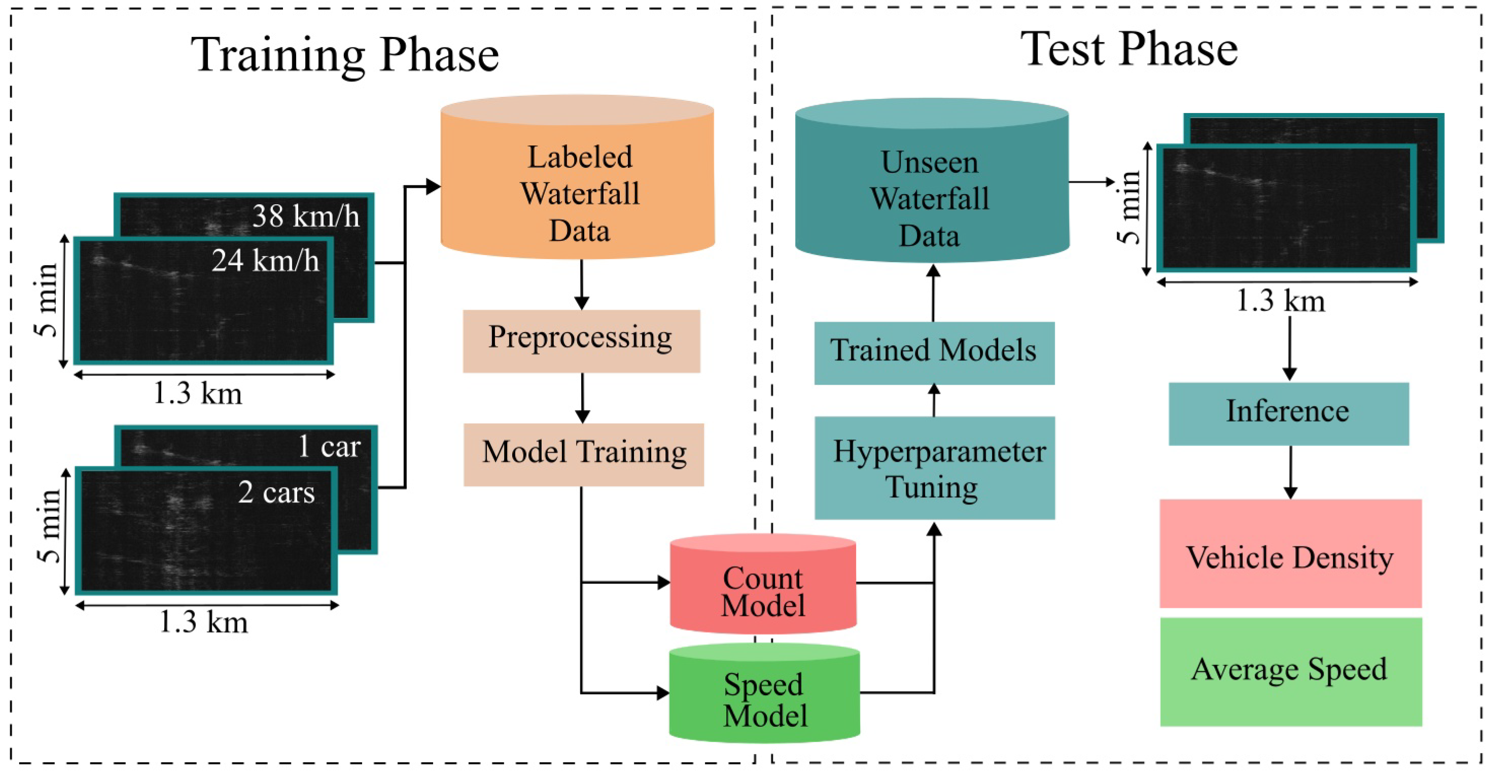 Applsci 15 03170 g005