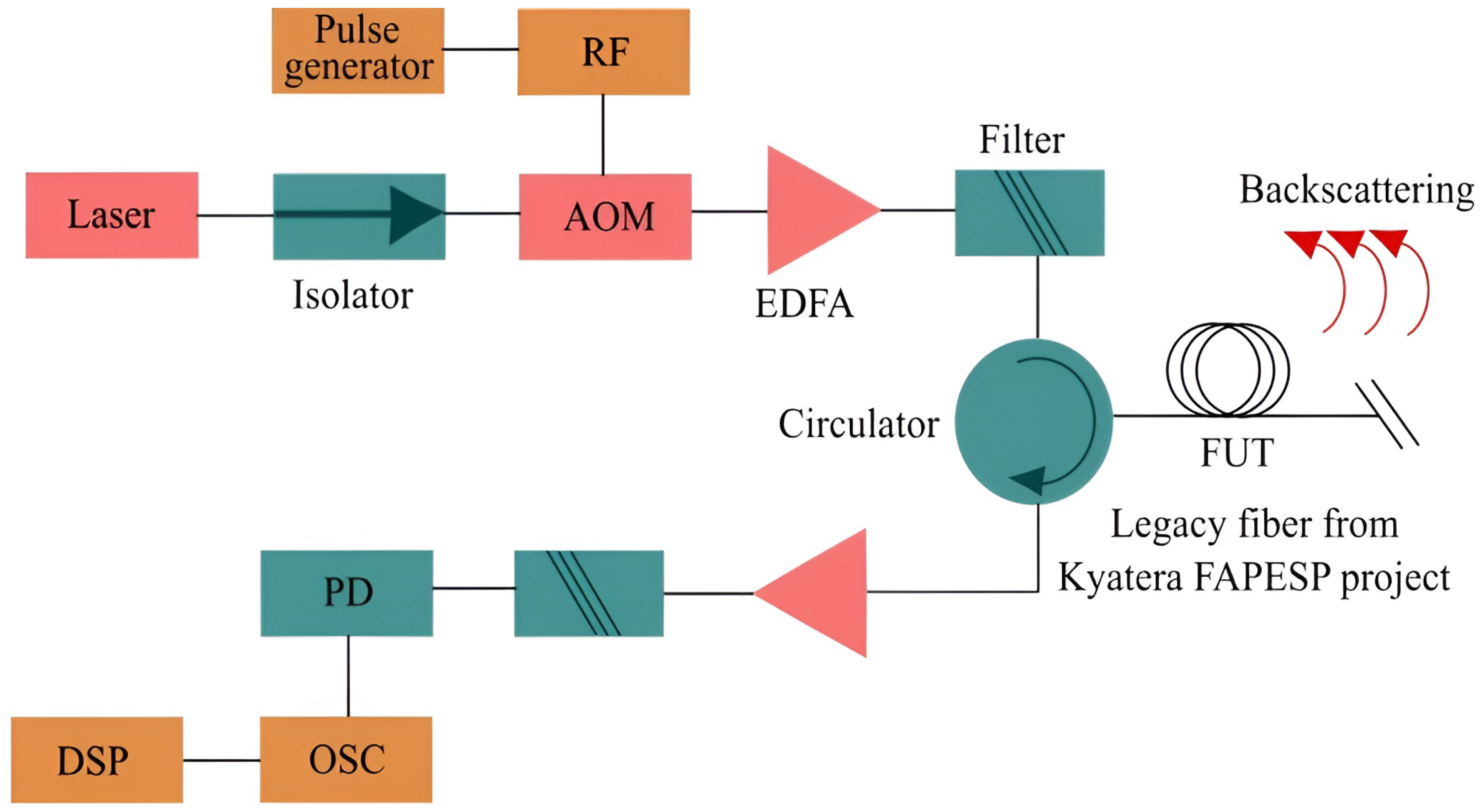 Applsci 15 03170 g006