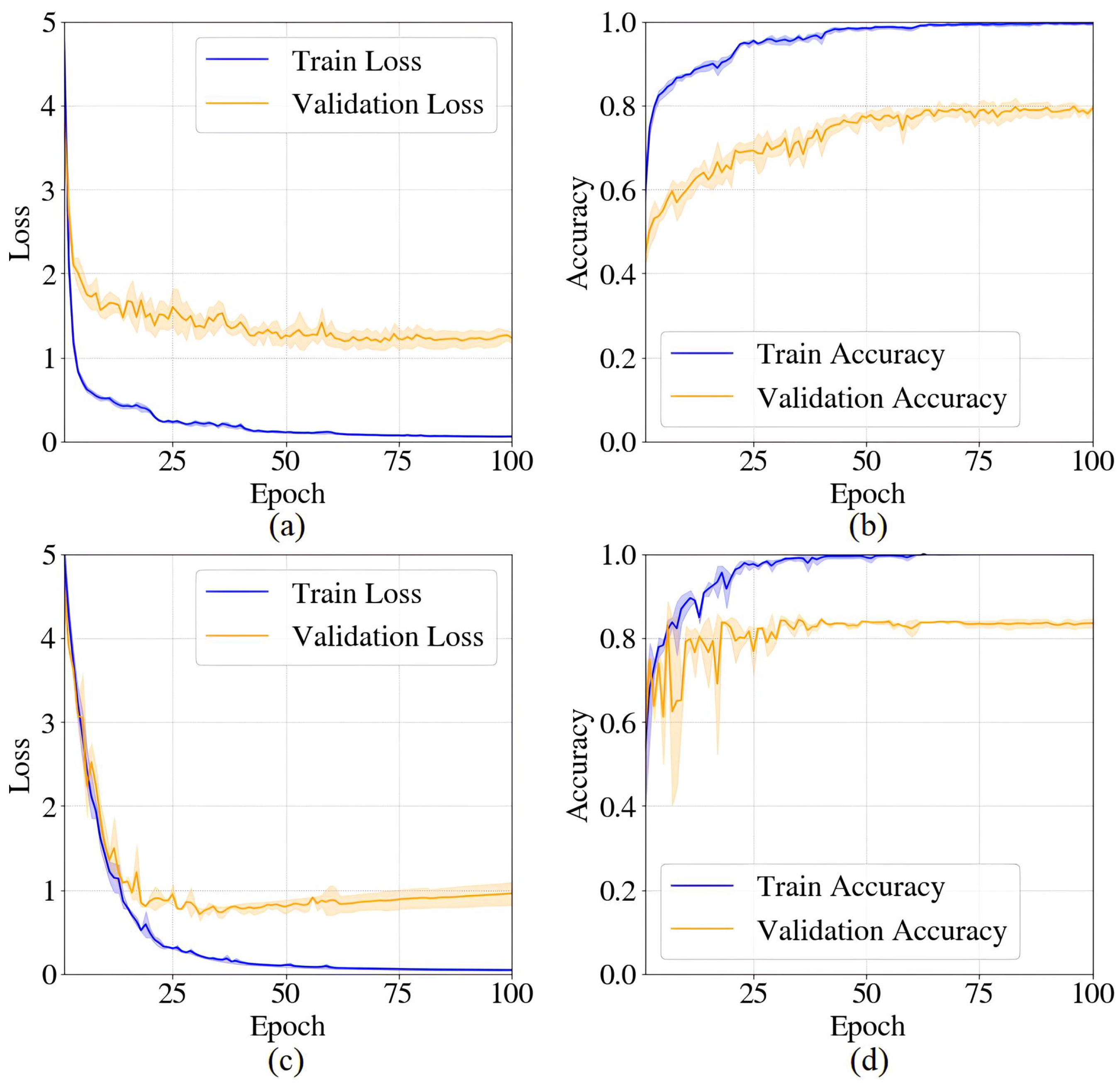 Applsci 15 03170 g008