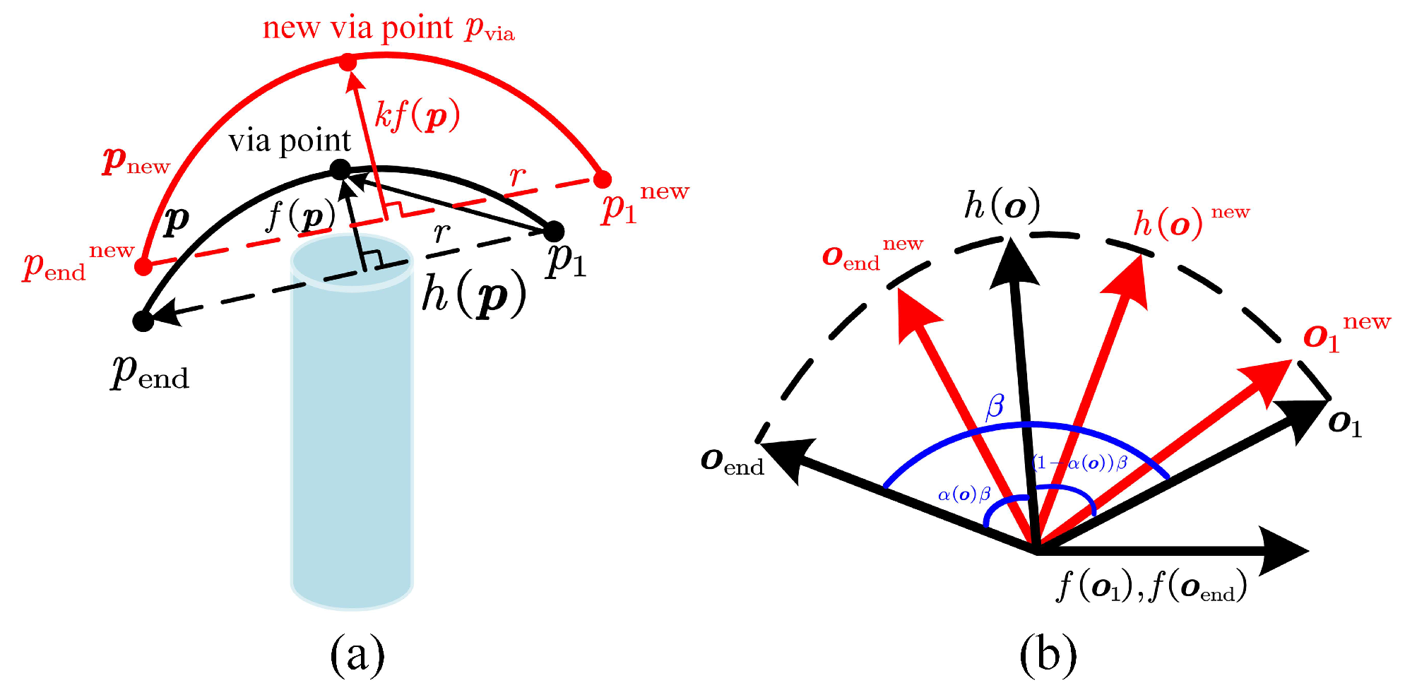 Applsci 15 03171 g001