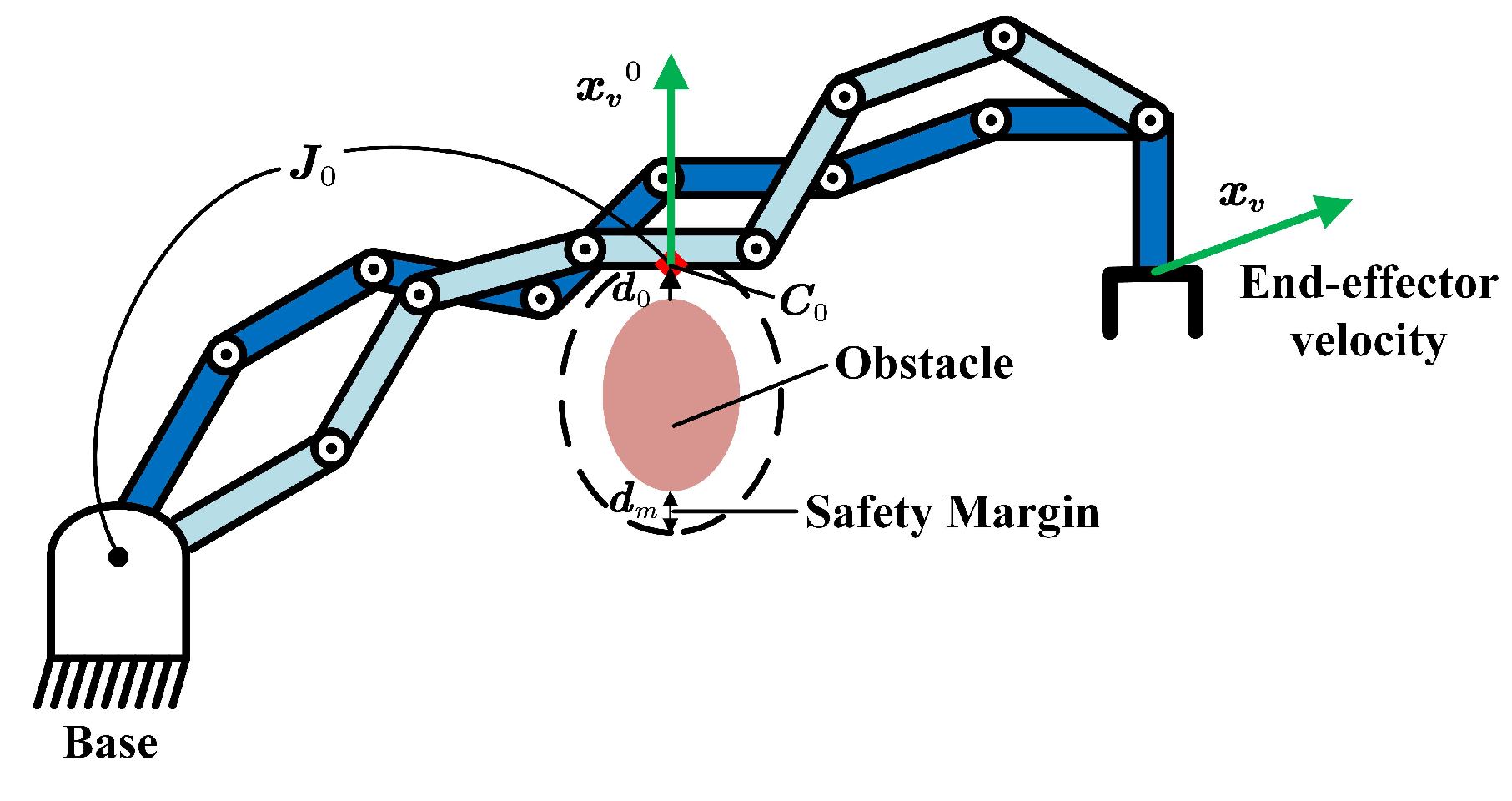 Applsci 15 03171 g003