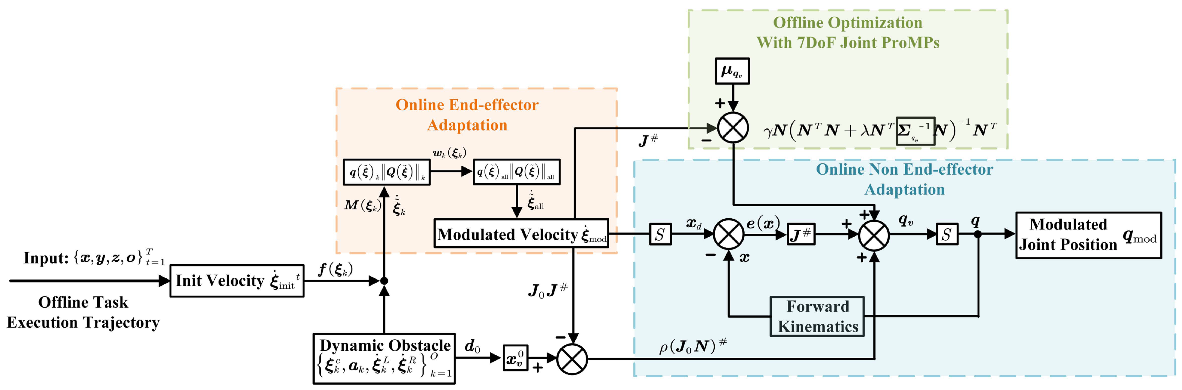Applsci 15 03171 g004