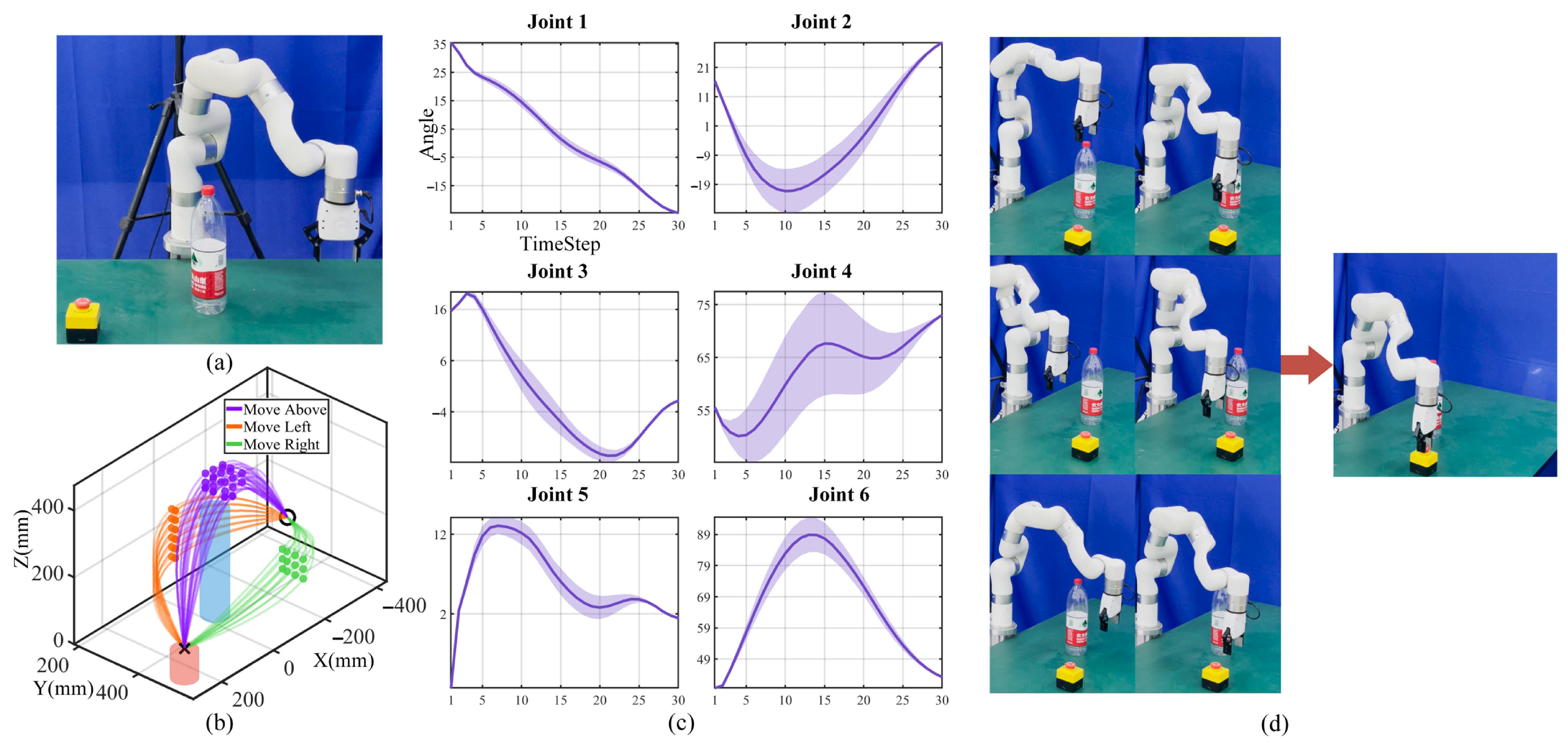 Applsci 15 03171 g006