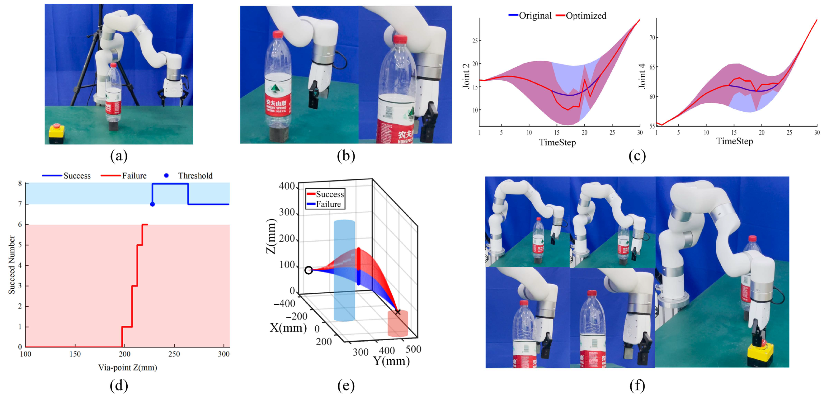 Applsci 15 03171 g007