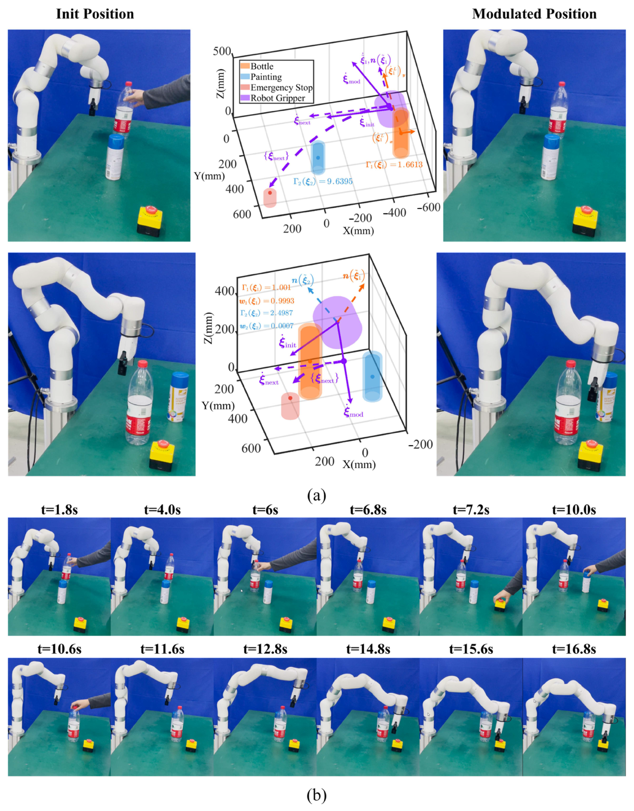Applsci 15 03171 g008