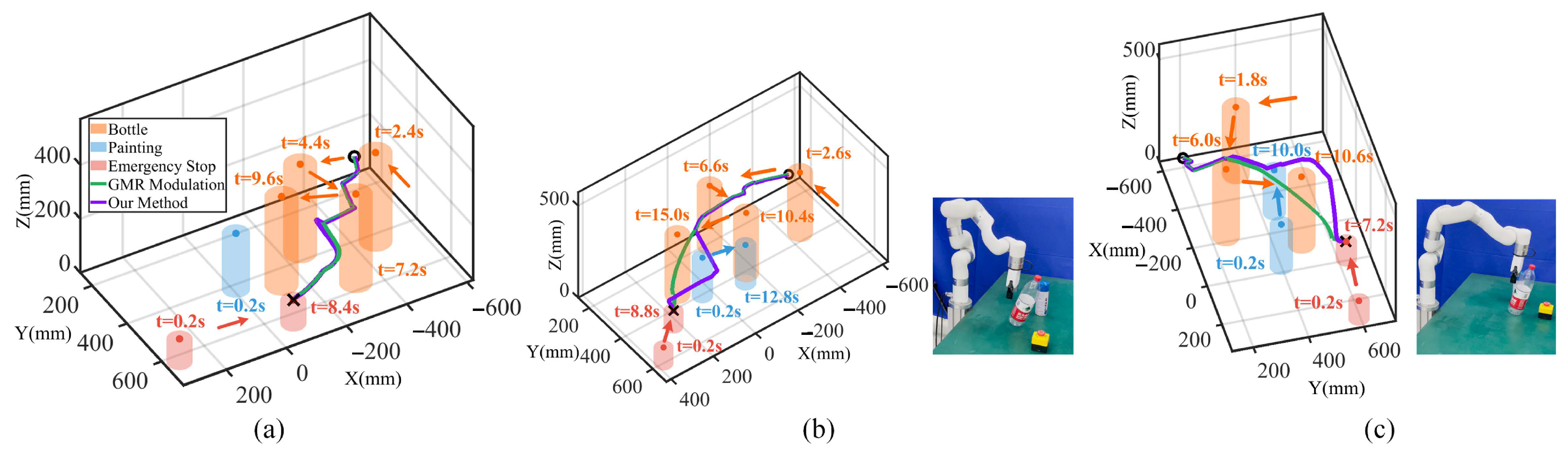 Applsci 15 03171 g010