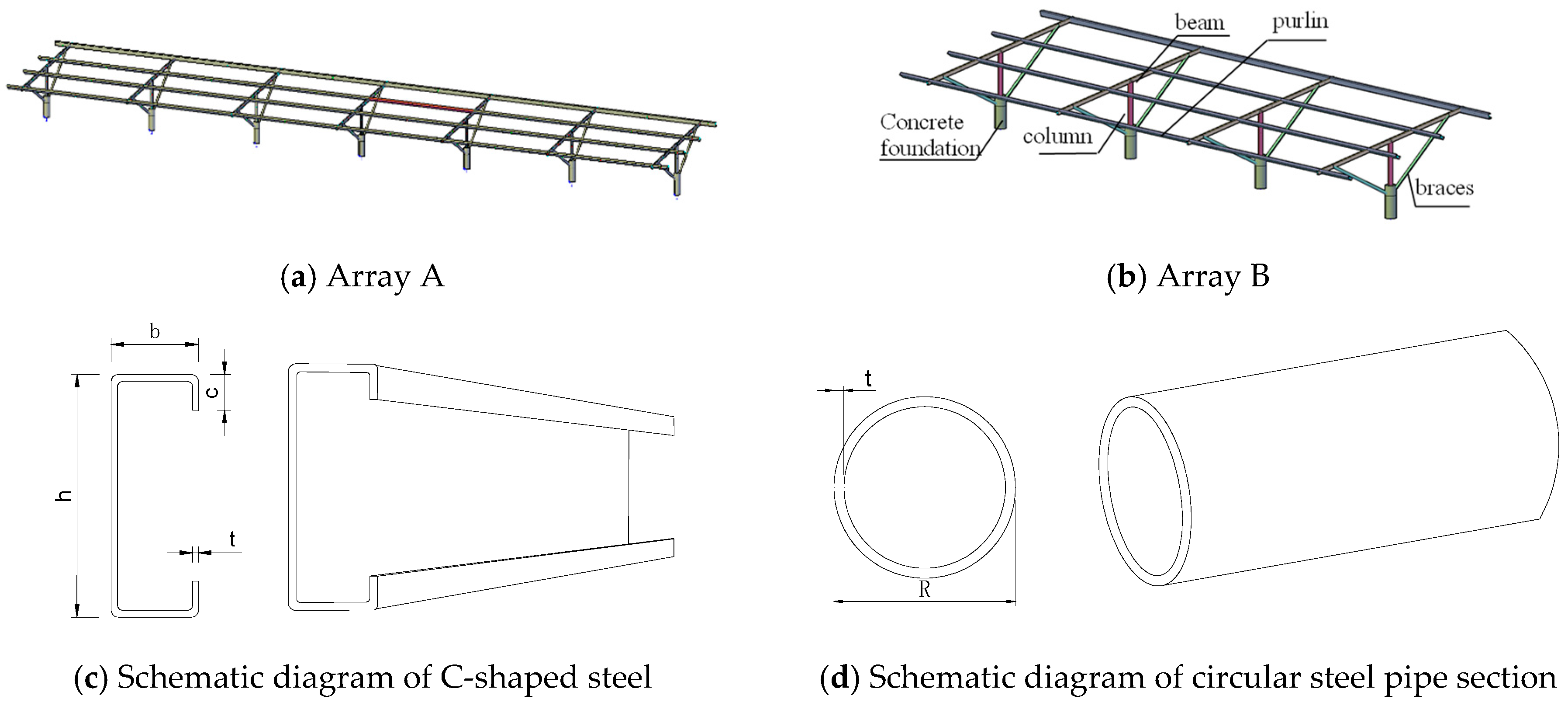 Applsci 15 03174 g003 Applsci 15 03174 g003