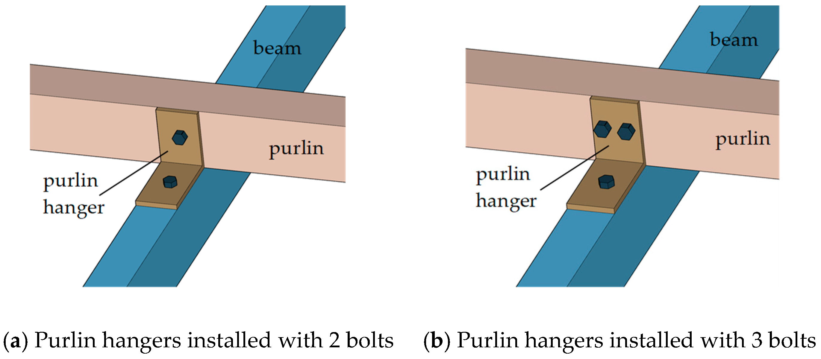 Applsci 15 03174 g007 Applsci 15 03174 g007