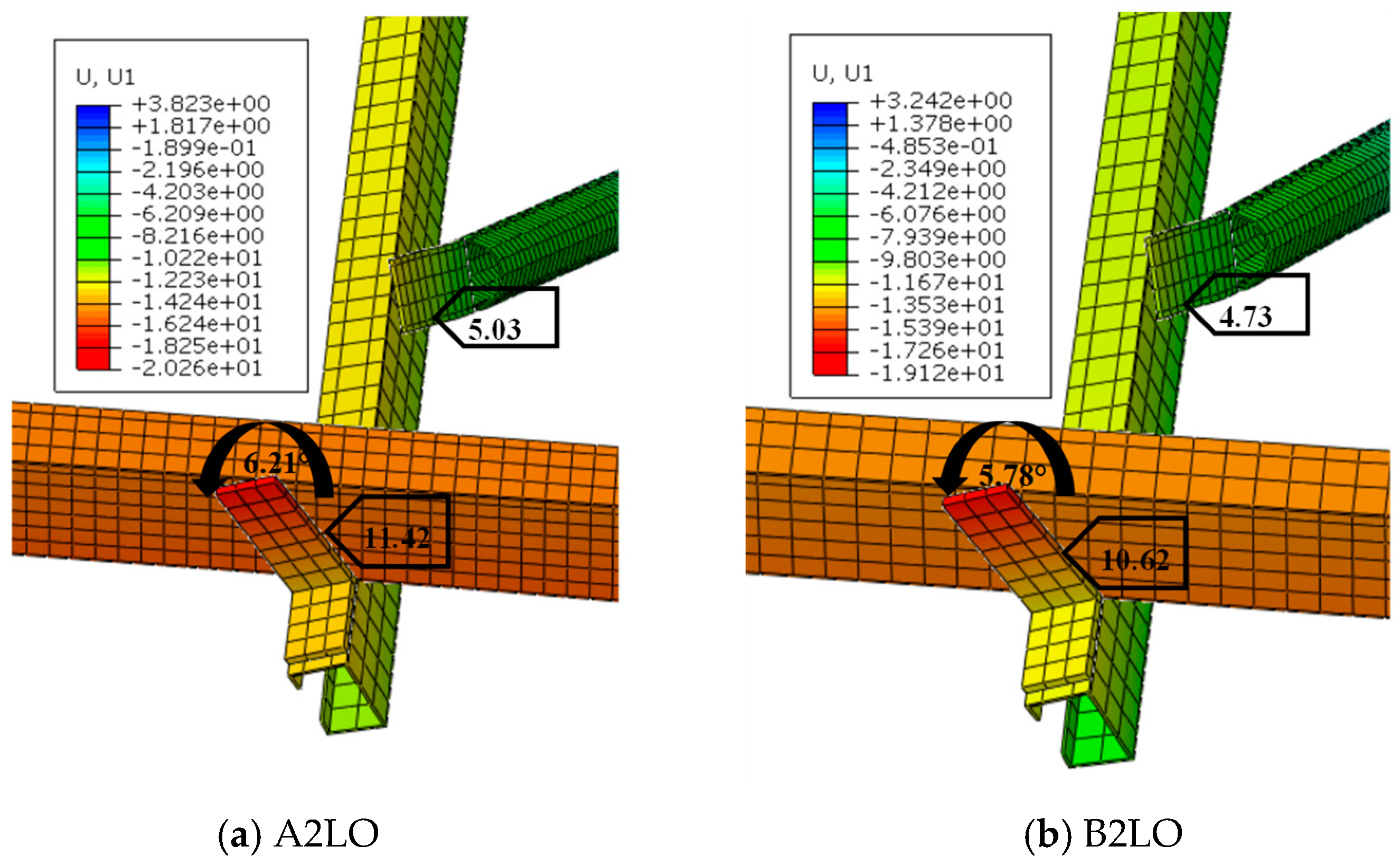Applsci 15 03174 g011a Applsci 15 03174 g011a