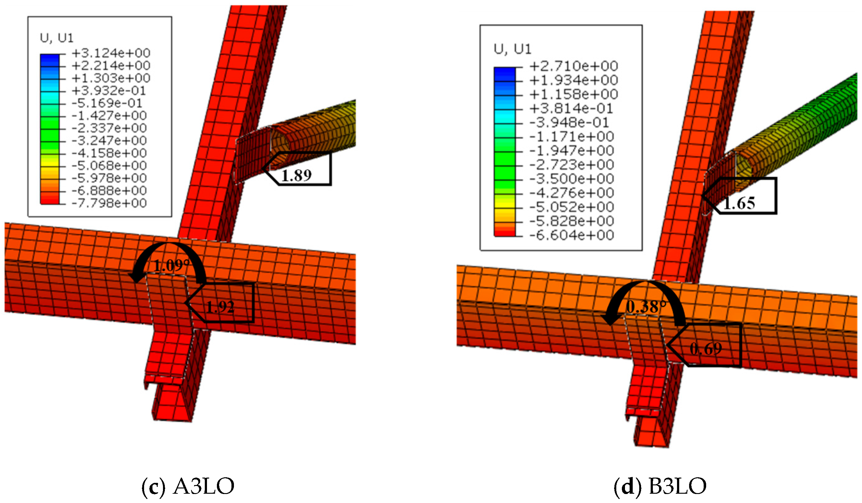 Applsci 15 03174 g011b Applsci 15 03174 g011b