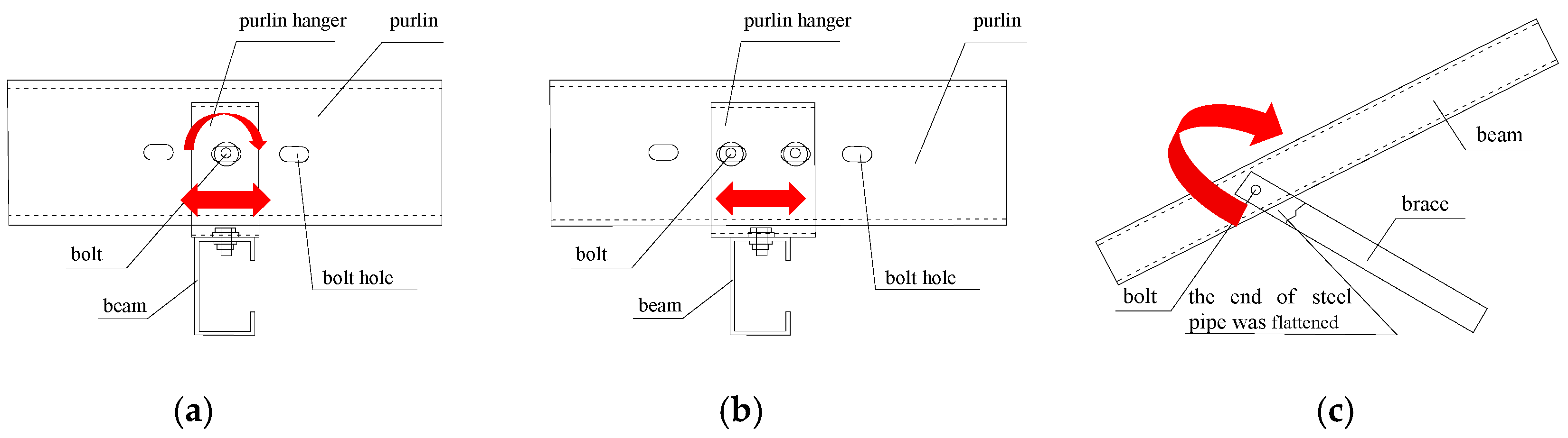 Applsci 15 03174 g012 Applsci 15 03174 g012