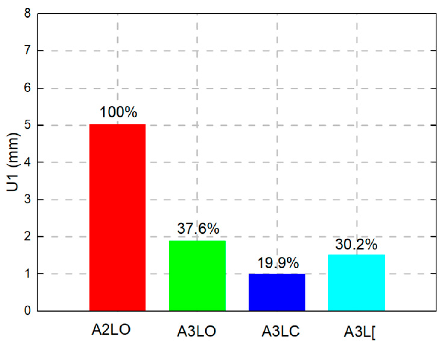Applsci 15 03174 g019 Applsci 15 03174 g019