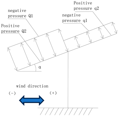 Applsci 15 03174 i002 Applsci 15 03174 i002