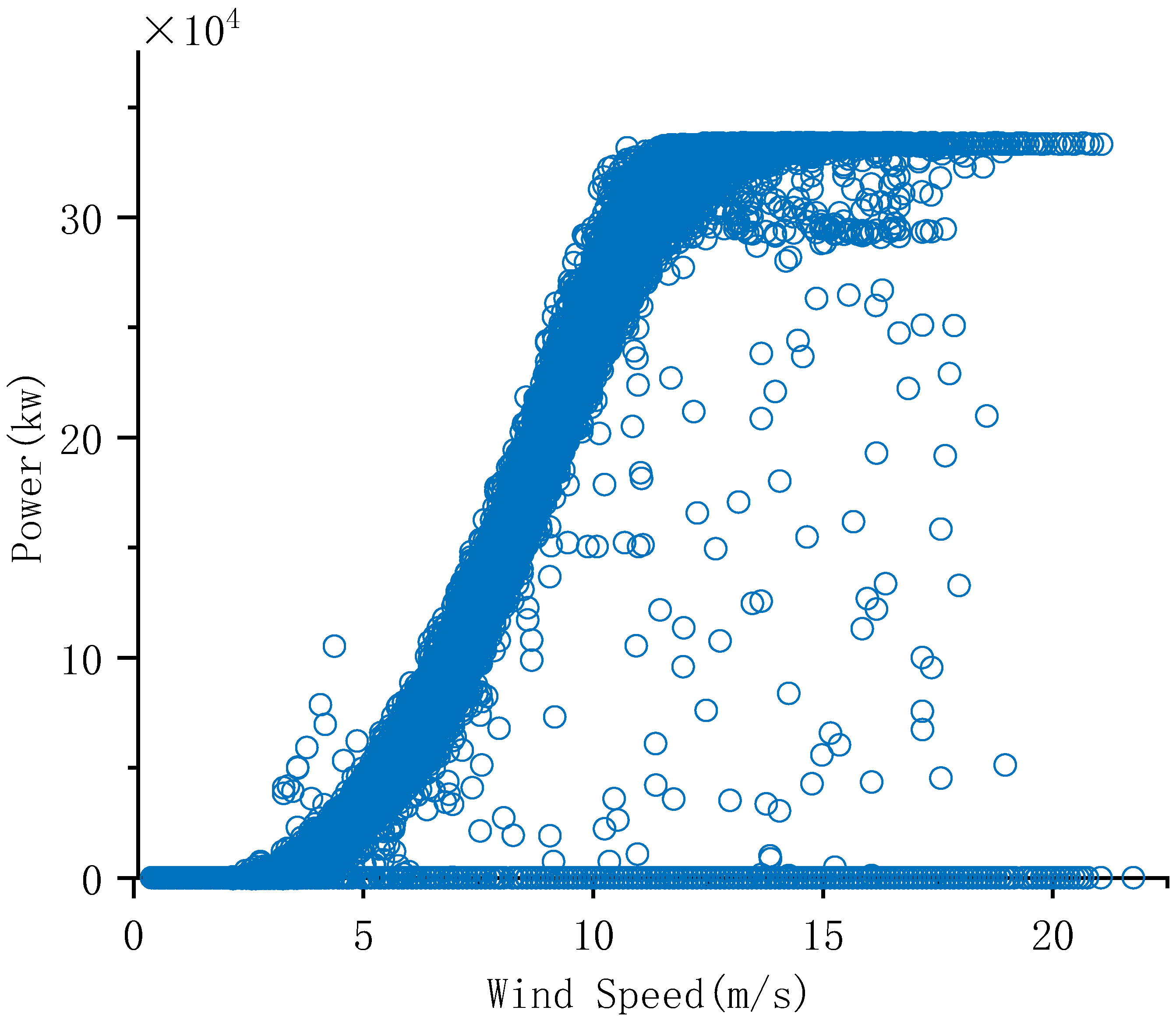Applsci 15 03175 g001
