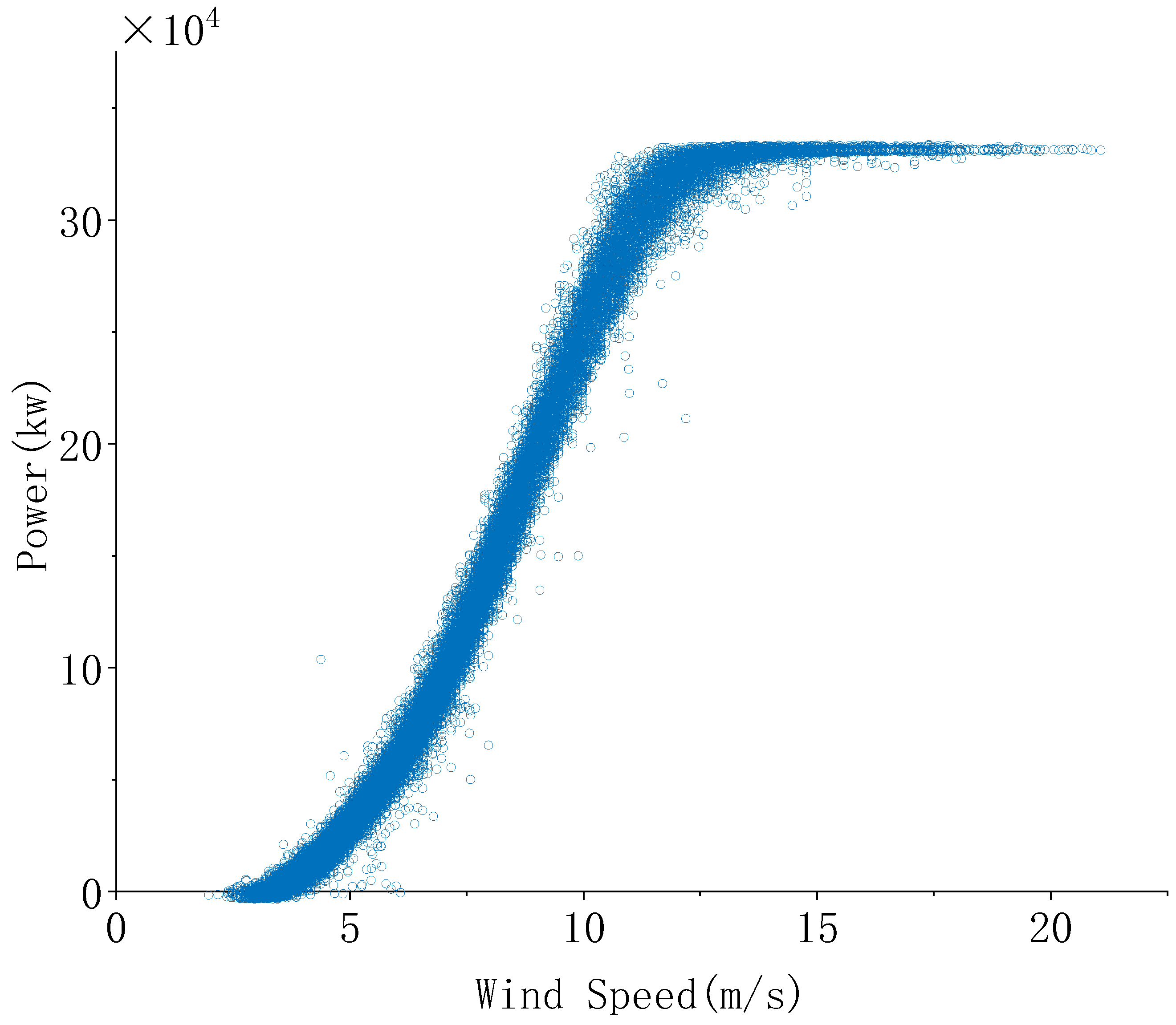 Applsci 15 03175 g003
