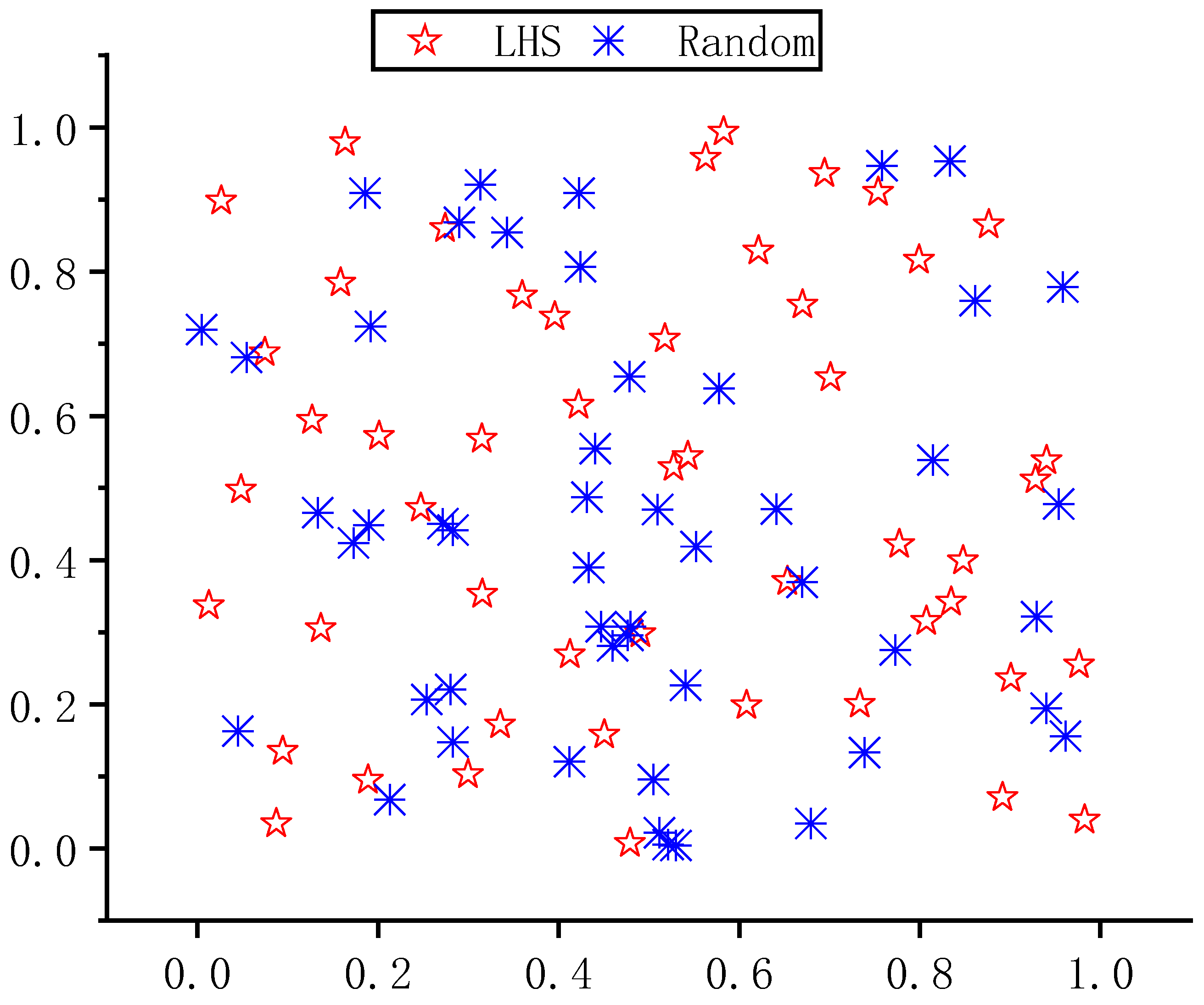 Applsci 15 03175 g005