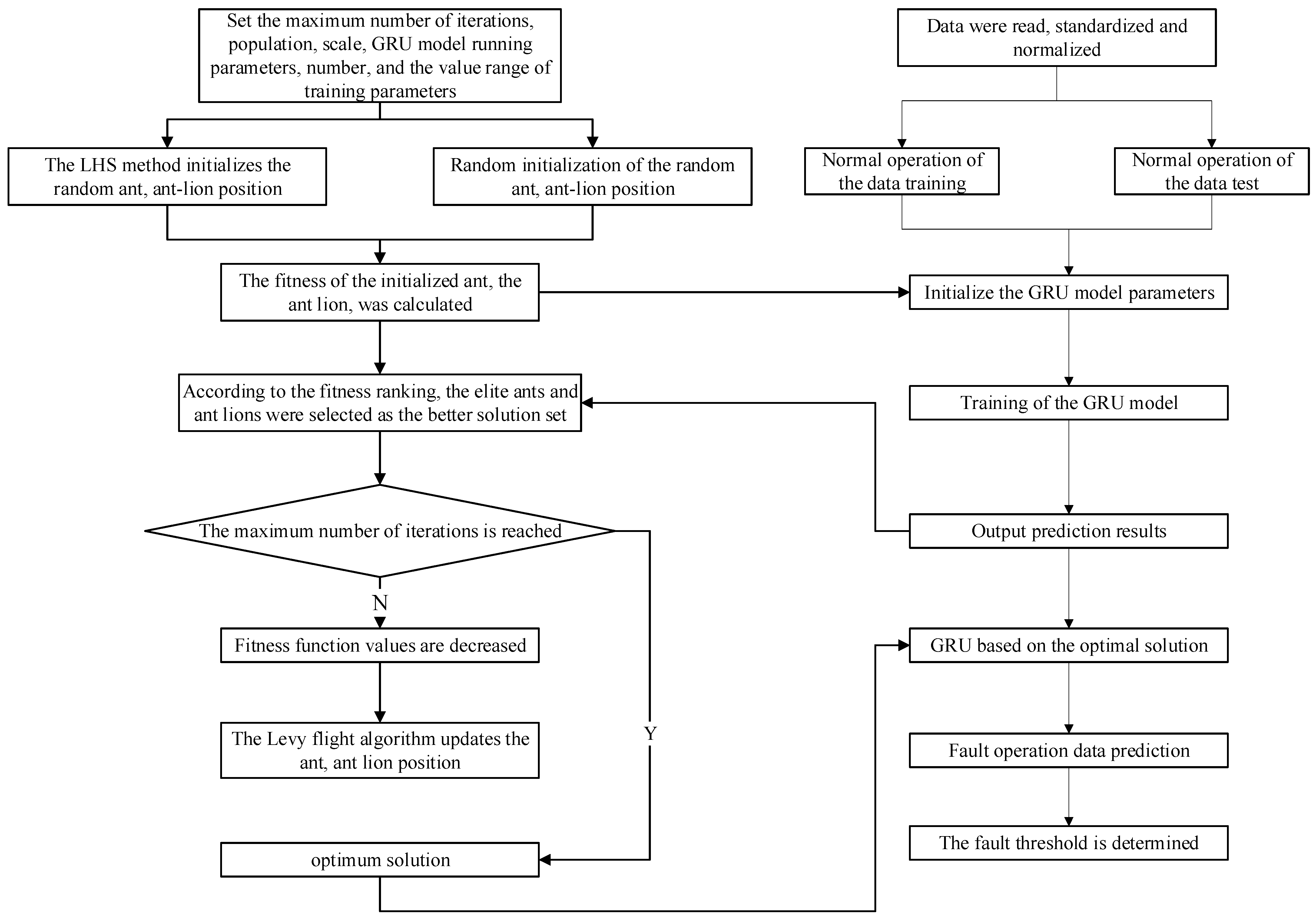 Applsci 15 03175 g006