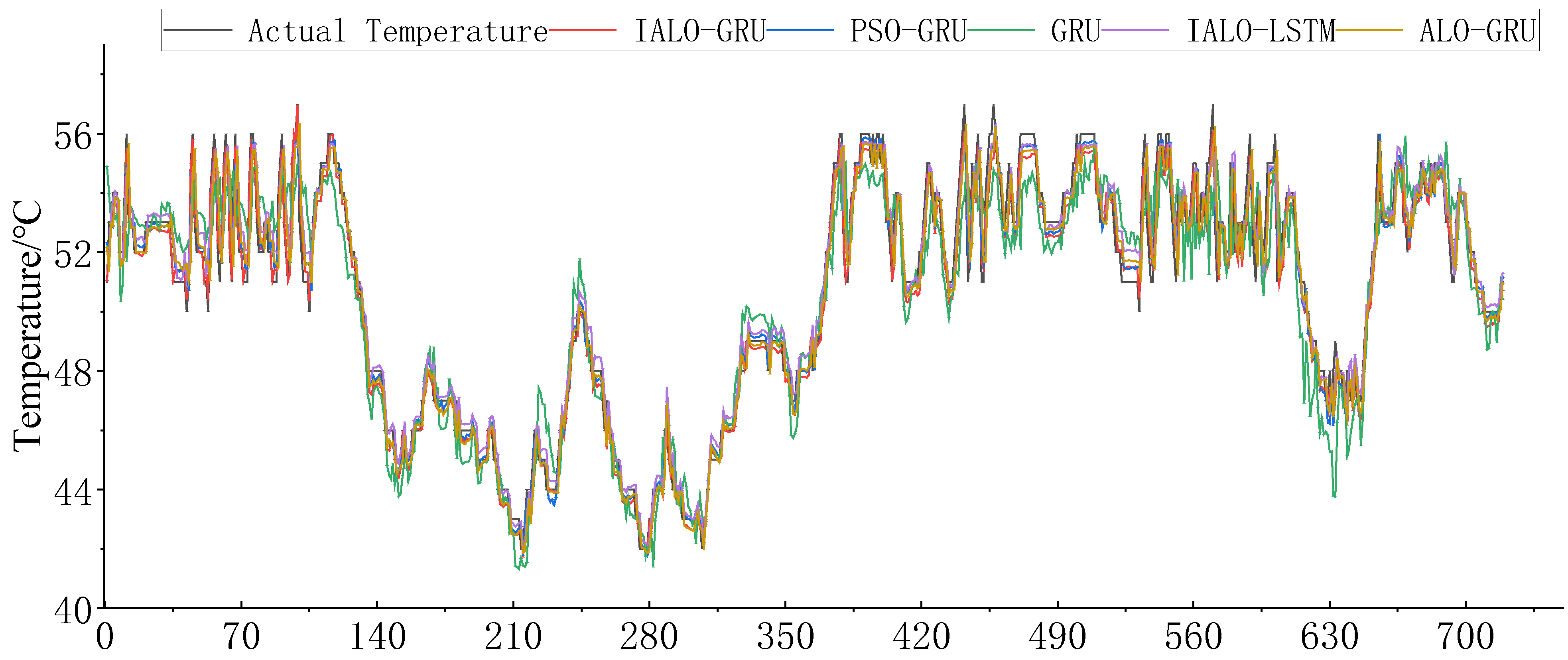 Applsci 15 03175 g007