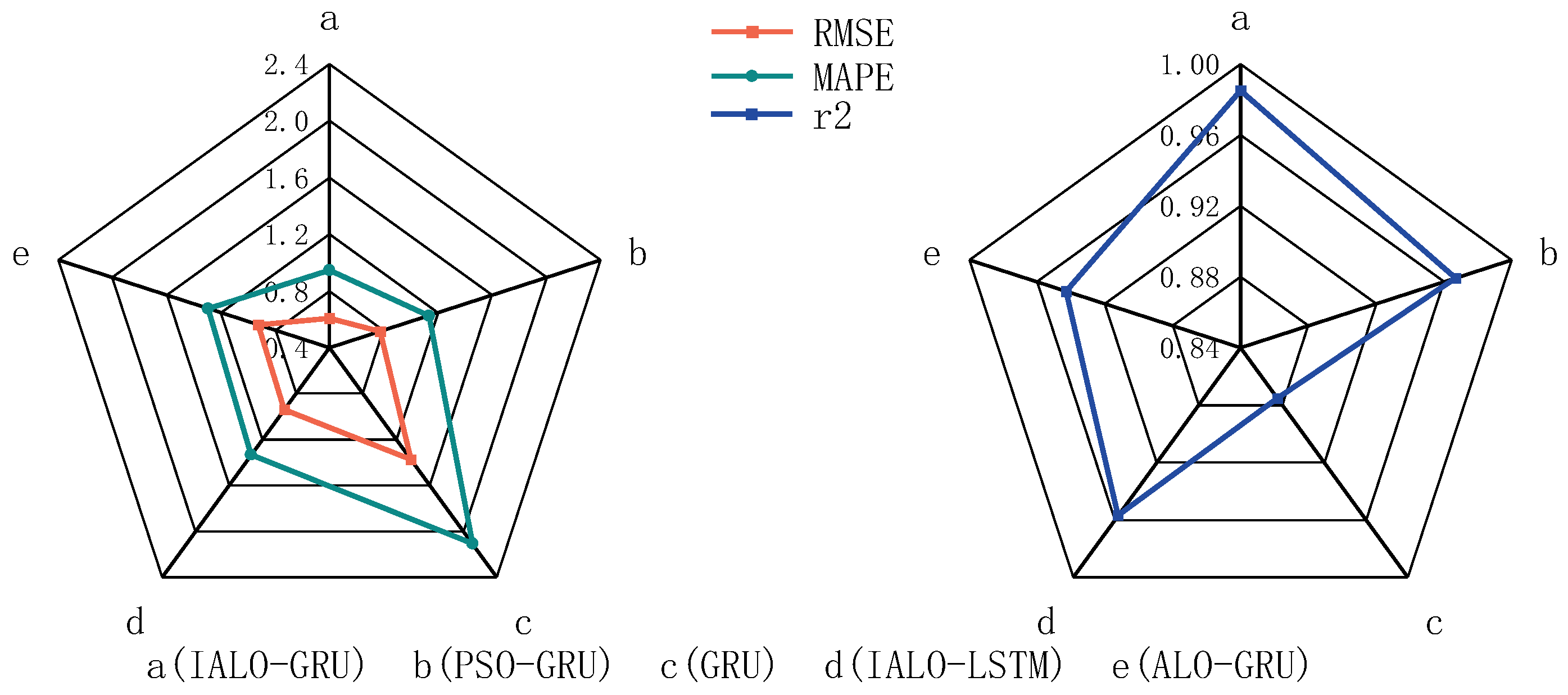 Applsci 15 03175 g008
