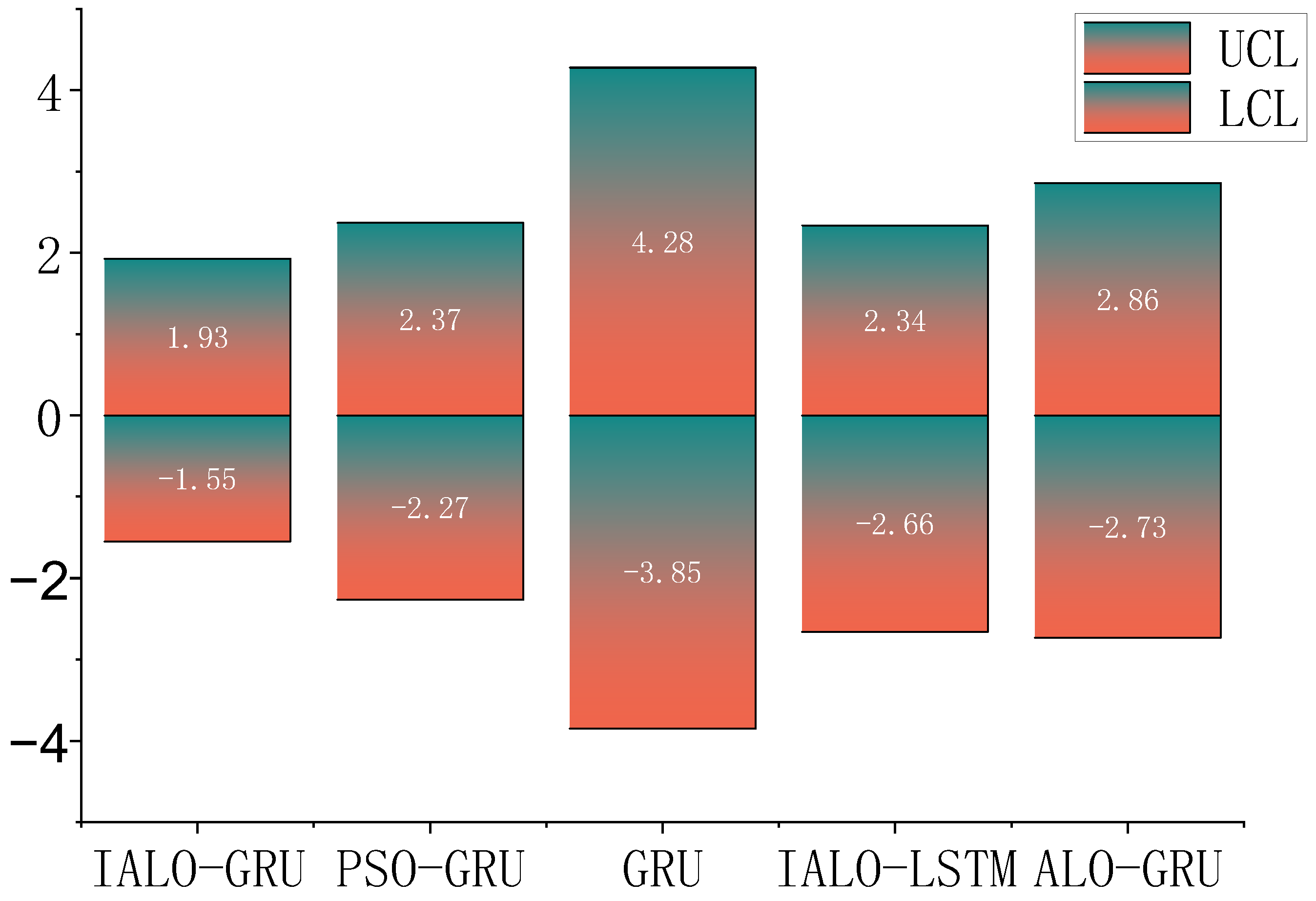 Applsci 15 03175 g010