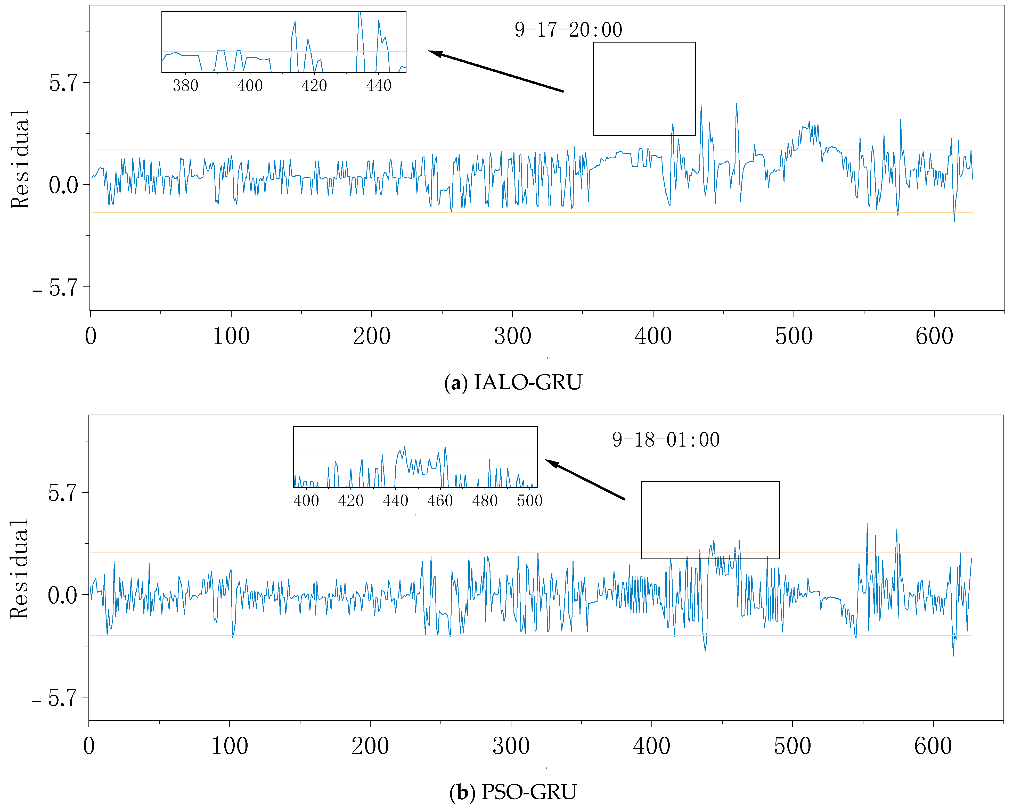 Applsci 15 03175 g012a