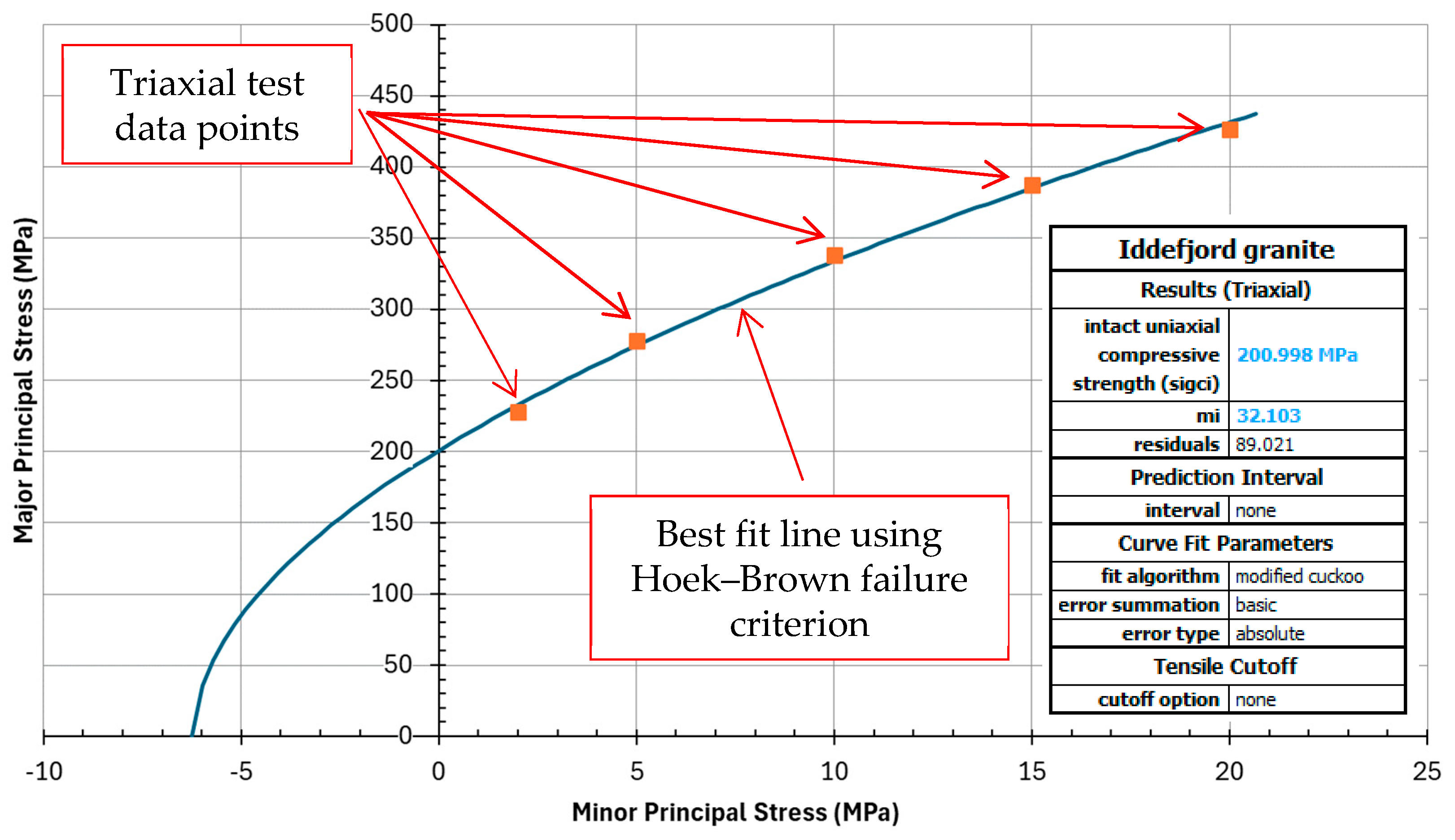 Applsci 15 03176 g012