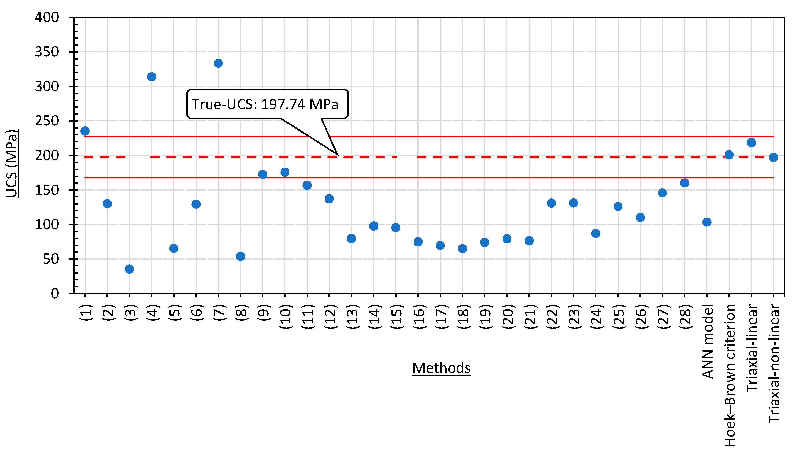 Applsci 15 03176 g015
