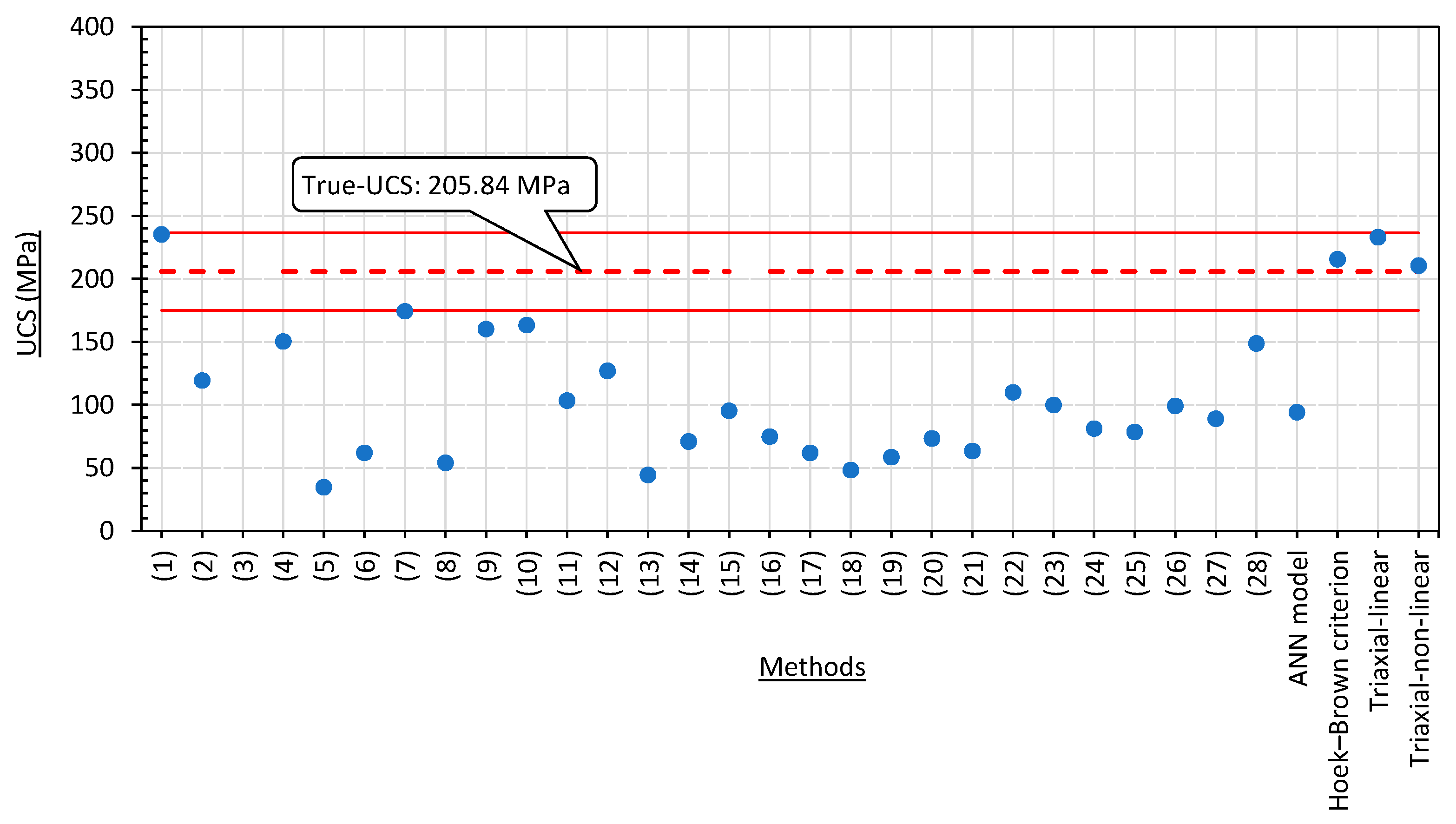 Applsci 15 03176 g016