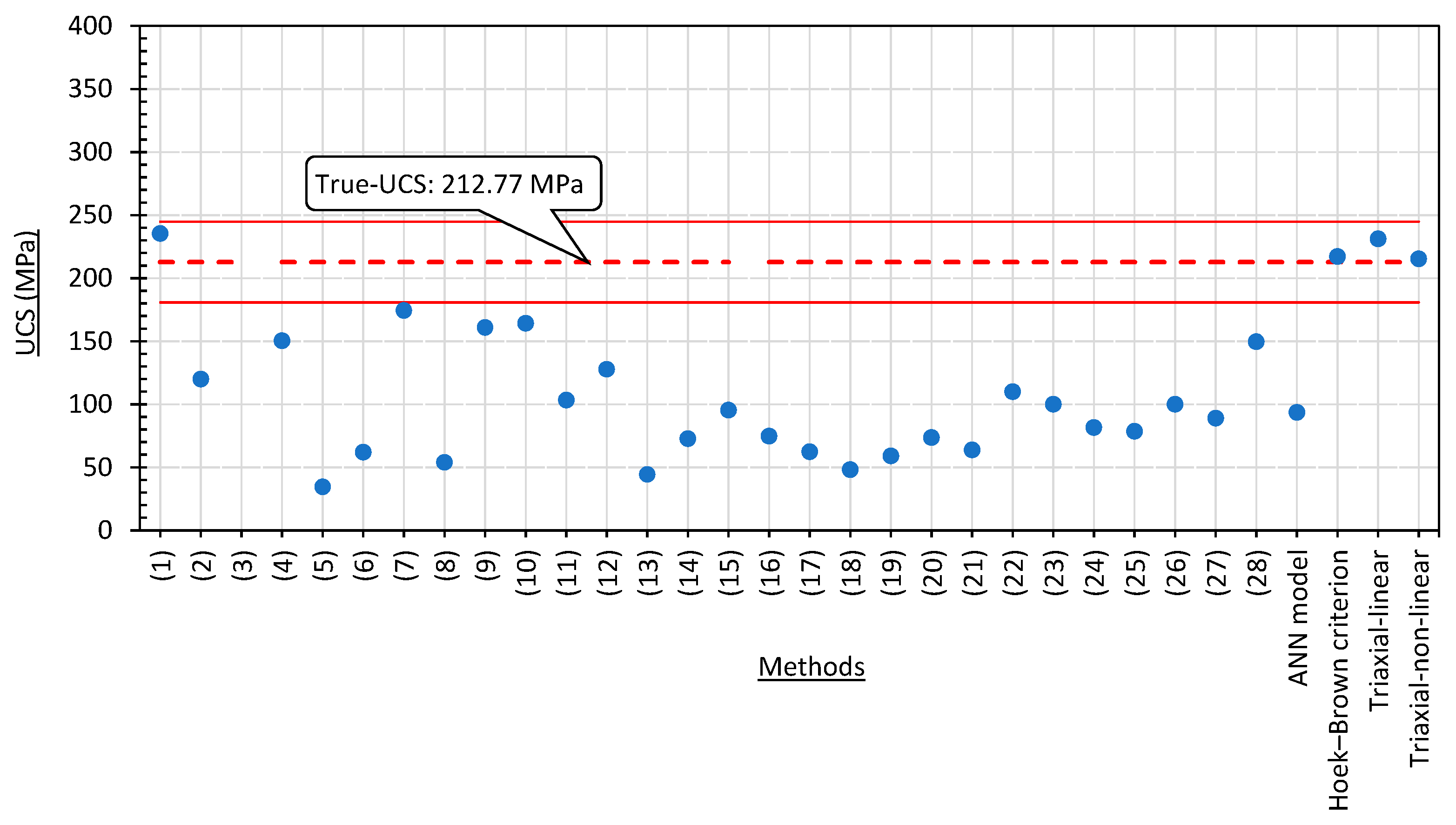Applsci 15 03176 g017