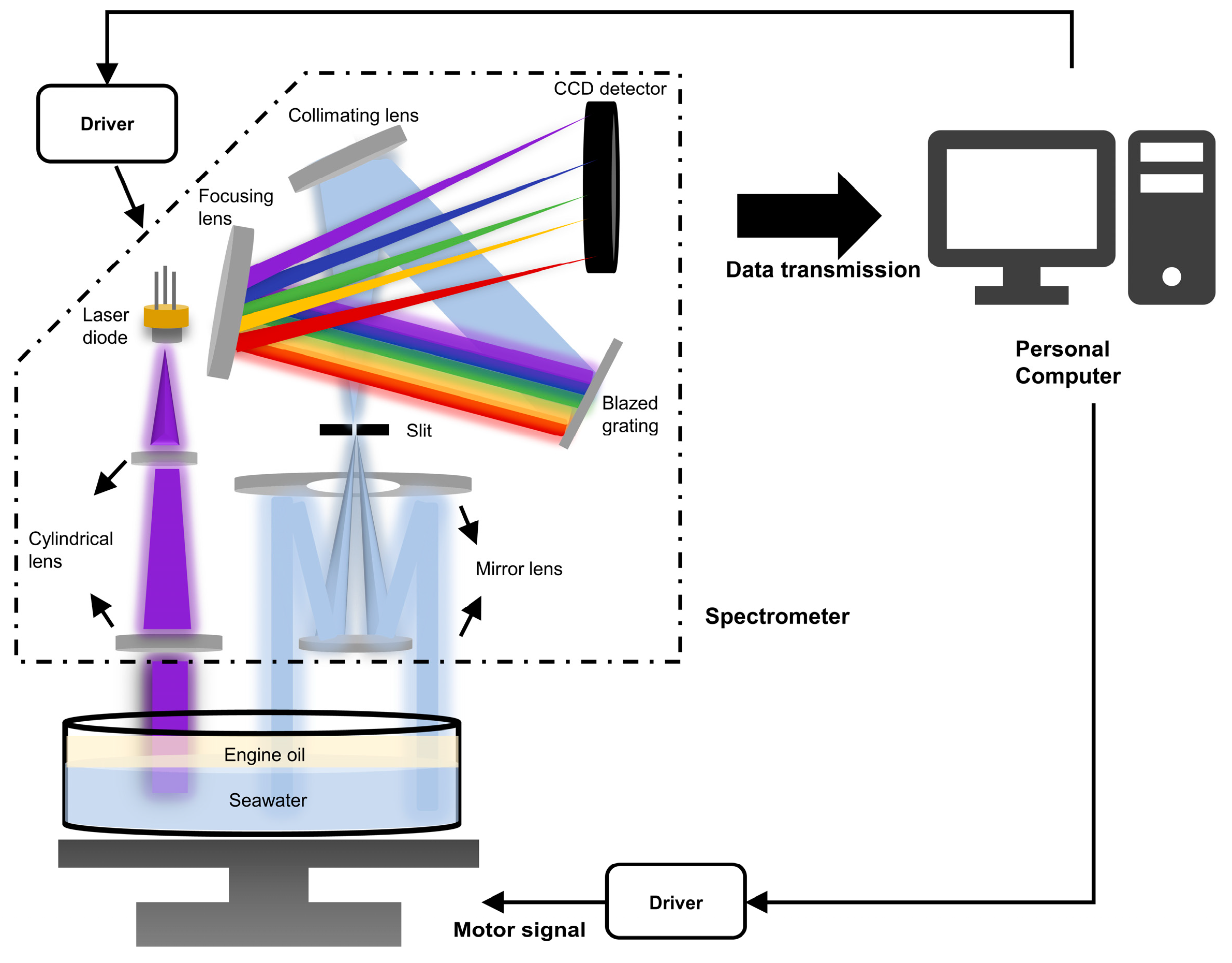 Applsci 15 03177 g001