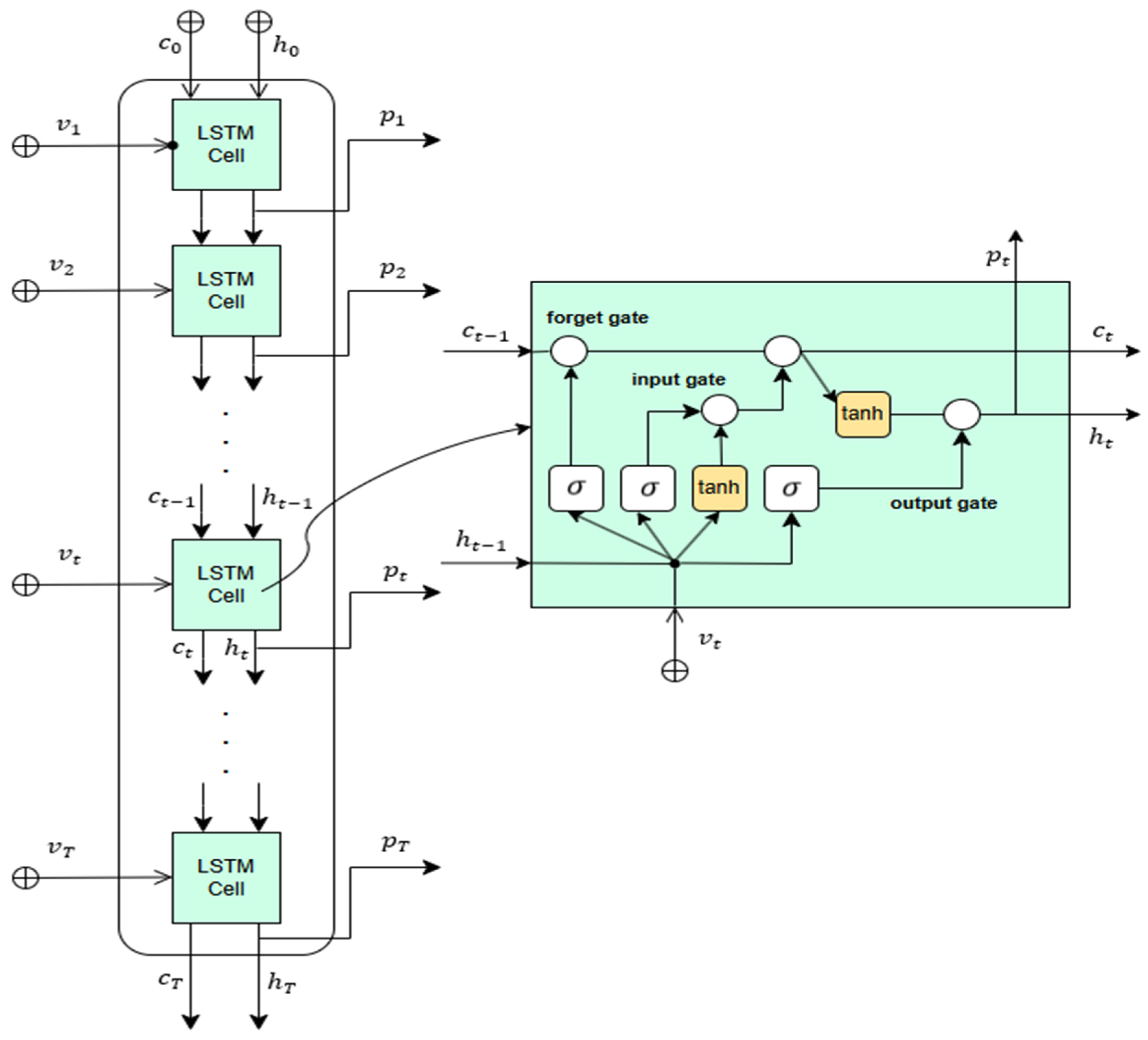 Applsci 15 03179 g001