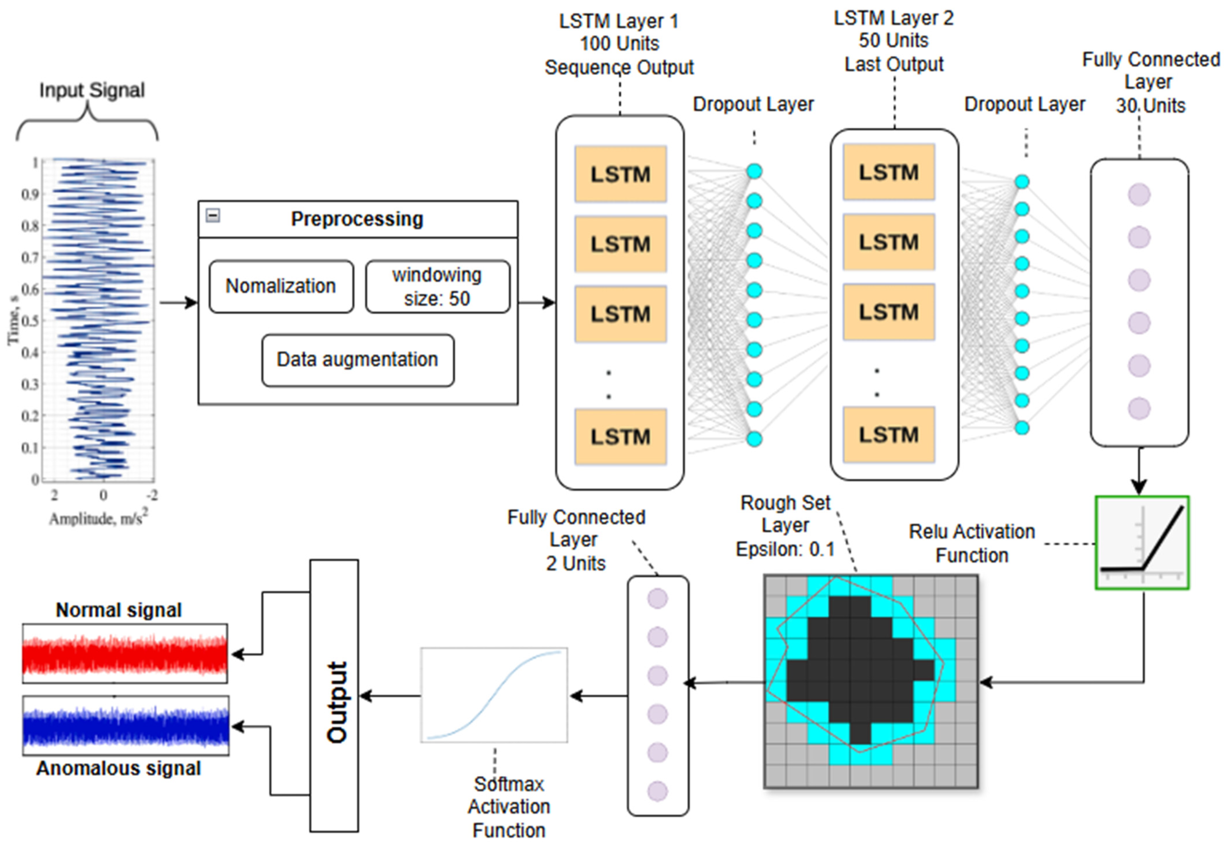 Applsci 15 03179 g002